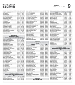 KAFAEL DE ARAUJO RODRIGUES SANTOS 47.004.207-2 MECANICA
KAIO HENRIQUE SILVA DE OLIVEIRA 52.998.648-6 QUIMICA
KAIQUE ALVES TOMÉ DE OLIVEIRA 49.087.249-9 MECANICA
KALED CURY SILVA 58.005.970-4 QUIMICA
KAMILA RIBEIRO DANIEL 56.120.213-8 QUIMICA
KAREN CRISTINA GUIMARÃES SANTOS 29.393.540-3 QUIMICA
KARINA DE OLIVEIRA LIMA 49.101.096-5 MECANICA
KATTY LETICIA VIEIRA DOS SANTOS 48.595.640-8 QUIMICA
KAUÃ DOS SANTOS MACIEL MOREIRA 50.938.584-9 MECANICA
KAUÊ BRYAN DA SILVA CABRAL 43.015.360-0 MECANICA
KAWAN SANTOS GONÇALVES DA SILVA 55.642.581-9 MECANICA
KAYO VINICIUS ALVES MIRANDA 49.293.565-8 QUIMICA
KELSEY DA SILVA SANTOS 48.605.995-9 MECANICA
KELVIN DIAS NUZA 42.024.051-2 QUIMICA
KELVIN PEREIRA DE SOUZA 42.072.018-2 QUIMICA
KELVIN SANCHES FELIX 49.089.440-9 QUIMICA
KEVIN CARVALHO STIMAS RIBEIRO 54.739.395-7 MECANICA
KEVIN PEREIRA BEZERRA 38.296.675-0 MECANICA
KIMBERLLY DE FREITAS KAZIMIERZ 44.101.158-5 QUIMICA
KLEBER ANTONIO DA SILVA VIEIRA 49.206.964-5 MECANICA
LAILTON FERREIRA DO NASCIMENTO 45.026.526-2 MECANICA
LARISSA CHRISTINY FONSECA GOIS 38.295.729-5 QUIMICA
LAYSSA SANTANA CORREIA DE LIMA 53.650.113-0 QUIMICA
LEANDRO ALVES DA SILVA 26.869.693-7 MECANICA
LEANDRO BARBOSA ALVES DO NASCIMENTO 57.980.212-7 MECANICA
LEANDRO BATISTA GOMES 45.186.434-7 QUIMICA
LEANDRO COSTA PEREIRA 5.485.655-21 MECANICA
LEANDRO DE LIMA JESUINO 32.468.766-7 MECANICA
LEANDRO DE OLIVEIRA SANTOS 27.926.609-1 MECANICA
VESTIBULINHO 2016
LOCAL DE PROVA E.M. 1º DE MAIO
AV. ADRIANO DIAS DOS SANTOS, 611 JD ESPERANÇA VC GUARUJÁ
SALA 12
CANDIDATO RG CURSO
LEANDRO DOS SANTOS NASCIMENTO 53.056.745-3 QUIMICA
LEANDRO FRANÇA DA SILVA NASCIMENTO 34.155.743-2 MECANICA
LEANDRO PEREIRA DOS SANTOS 27.844.529-9 MECANICA
LEANDRO SALUSTIANO DE LUCENA 47.514.380-0 MECANICA
LEIDIANE DE ALMEIDA 3.800.956-0 QUIMICA
LENILDO GOMES DA SILVA 54.509.640-6 QUIMICA
LEONARDO ANGELO SILVA DOS SANTOS 48.595.492-8 MECANICA
LEONARDO CARDOSO ARAUJO SANTOS 47.360.471-1 MECANICA
LEONARDO DA SILVA LEITE 54.010.645-8 MECANICA
LEONARDO GOMES DA SILVA 56.948.835-7 QUIMICA
LEONARDO GONÇALVES DE JESUS 50.104.898-4 MECANICA
LEONARDO HENRIQUE DE SOUZA SALVADOR 50.938.681-7 MECANICA
LEONARDO JOSE PALMEIRA 56.948.853-7 QUIMICA
LEONARDO LINHARES DA SILVA 53.197.872-2 MECANICA
LEONARDO MENDES BISPO CORREIA 43.079.914-7 MECANICA
LEONARDO MESQUITA SANTOS MECANICA
LEONARDO OLIVEIRA DOS SANTOS 32.563.076-8 QUIMICA
LEONARDO PEREIRA DA SILVA 50.467.097-9 QUIMICA
LEONARDO SANTOS SILVA 55.893.676-3 MECANICA
LETICIA RAMOS DOS SANTOS 50.280.851-2 QUIMICA
LIDIO ESAQUEH BARBOSA DE FREITAS JUNIOR 53.056.990-5 MECANICA
LILIAN ANDREA BARBOZA LEITE 30.490.644-X QUIMICA
LINDINEIS SOUZA DOS SANTOS PESTANA 54.010.868-6 QUIMICA
LOURDES DE CASTRO LIRA DA CORTE PEREIRA 19.760.524-2 QUIMICA
LUÃ HENRIQUE XAVIER RAMOS 54.509.763-0 QUIMICA
LUCAS BARBOSA DA SILVA LOURENÇO 55.568.327-8 QUIMICA
LUCAS BIANCHI DE SOUZA RIBEIRO 53.532.069-3 MECANICA
LUCAS CESARINO SANTANA 47.087.496-X MECANICA
LUCAS DA SILVA BATISTA 50.225.097-5 MECANICA
LUCAS DA SILVA SANTOS 37.617.158-3 MECANICA
LUCAS DE LIMA FERREIRA DA SILVA 56.721.603-2 QUIMICA
LUCAS DOS SANTOS ARAGÃO LIMA 52.998.516-0 MECANICA
LUCAS FEIJO DO REGO 50.225.160-8 QUIMICA
LUCAS SEBASTIAN CHAVES 1.913.198-5 QUIMICA
LUCAS SOARES CONTES 53.269.915-4 MECANICA
LUCAS SOARES DE MEDEIROS 55.755.356-5 MECANICA
LUCAS SOARES RODRIGUES 43.790.268-7 QUIMICA
LUCAS SOUZA SILVA 42.277.040-X MECANICA
LUCIANO JOSE BARBOSA 48.560.134-5 MECANICA
LUCIANO SADIA 27.844.262-6 MECANICA
VESTIBULINHO 2016
LOCAL DE PROVA E.M. 1º DE MAIO
AV. ADRIANO DIAS DOS SANTOS, 611 JD ESPERANÇA VC GUARUJÁ
SALA 13
CANDIDATO RG CURSO
LUIS EDUARDO CAMPOS 41.813.862-X MECANICA
LUIS FELIX DA SILVA 25.025.450-5 MECANICA
LUIS FERNANDO SOARES DE SOUZA 48.623.239-6 MECANICA
LUIS GUSTAVO NERY BORGES DE SANTANA 48.198.323-5 MECANICA
LUIS HENRIQUE DA SILVA 47.339.997-0 QUIMICA
LUIS HENRIQUE MONTEIRO ALVES 54.739.402-0 QUIMICA
LUIZ EDUARDO VIEIRA FONSECA 43.888.724-4 MECANICA
LUIZ FELIPE DE OLIVEIRA SALLES 42.137.123-7 MECANICA
LUIZ FELIPE DOS SANTOS 41.193.964-4 QUIMICA
LUIZ FERNANDO DE OLIVEIRA FERREIRA 50.106.147-2 MECANICA
LUIZ FERNANDO DOS SANTOS 47.502.148-9 MECANICA
LUIZ FERNANDO FREITAS MARCOLINO 44.316.203-7 MECANICA
LUIZ GUSTAVO DOS SANTOS NASCIMENTO 47.047.395-2 QUIMICA
LUIZ HENRIQUE CESAR PEREIRA 27.993.316-2 MECANICA
LUIZ HENRIQUE HOLANDA DA COSTA 53.057.284-9 MECANICA
LUNE KEILA SANTOS DA SILVA 22.313.744-3 QUIMICA
MAICON DA SILVA 57.172.395-4 MECANICA
MANOEL AGUIAR DO NASCIMENTO NETO 36.879.374-6 MECANICA
MANOEL DE FRANÇA SANTOS 53.495.991-0 MECANICA
MARCELL HOHMANN RUIZ 46.660.278-9 MECANICA
MARCELLO JOSE RIBERIO DE BRITO JUNIOR 34.645.956-4 QUIMICA
MARCELLO RIBEIRO DA SILVA REZENDE 46.733.659-3 QUIMICA
MARCELO BARREIROS SANTIAGO DE OLIVEIRA 41.224.332-5 MECANICA
MARCELO COELHO DA SILVA MARIA 49.085.680-9 QUIMICA
MARCELO DA SILVA SANTOS 35.633.734-0 QUIMICA
MARCELO LOPES DE OLIVEIRA FILHO 52.623.264-X MECANICA
MARCELO MATHEUS GUIMARÃES DE QUEIROZ 47.032.764-9 QUIMICA
MARCIO ALDAIR FERNANDES DE ARAUJO 49.225.193-9 MECANICA
MARCIO AURELIO DOS REIS BORGES 44.400.842-1 MECANICA
MARCIO DE SOUZA 20.738.406-X MECANICA
MARCIO GONÇALVES JUNIOR 41.961.888-0 MECANICA
MÁRCIO MARQUES 17.952.923-7 QUIMICA
MARCIO RODRIGUES JUNIOR 38.7669.955-3 MECANICA
MARCIO SANTOS PINHEIRO 35.733.989-7 MECANICA
MARCIO SOARES RODRIGUES 34.352.469-7 QUIMICA
MARCO AURELIO FERNANDES PESTANA 41.606.354-8 QUIMICA
MARCOS ANTONIO DE SOUSA 33.825.300-2 MECANICA
MARCOS PAULO DE NORONHA ROSA MECANICA
MARCOS PIMENTEL SILVA 34.895.833-X QUIMICA
MARCOS VINICIUS FERREIRA SANTOS 44.006.149-0 QUIMICA
VESTIBULINHO 2016
LOCAL DE PROVA E.M. 1º DE MAIO
AV. ADRIANO DIAS DOS SANTOS, 611 JD ESPERANÇA VC GUARUJÁ
SALA 14
CANDIDATO RG CURSO
MARCUS VINICIUS REBELO JESUS 50.753.322-5 MECANICA
MARCUS VINICIUS SILVA DE SOUZA 55.087.260-7 MECANICA
MARIA CECILIA SILVA SANTANA 57.176.830-1 QUIMICA
MARIA EDUARDA SILVA GENIO FERREIRA 54.505.806-5 QUIMICA
MARIA JANEIDE SILVA 29.500.707-2 QUIMICA
MARILDO PIMENTEL RODRIGUES 44.006.004-7 MECANICA
MARIO DA ROCHA QUEIROZ NETO 44.647.249-7 MECANICA
MARLON FONTES DOS SANTOS 35.634.689-4 MECANICA
MARLON GLEYTON SANTOS NERES 41.244.124 MECANICA
MATEUS ALVES DA SILVA 46.429.560-9 MECANICA
MATEUS ALVES QUEIROZ DOS SANTOS 50.535.044-0 MECANICA
MATEUS MOREIRA RIBEIRO SILVA 53.041.422-3 QUIMICA
MATHEUS ALVES DE OLIVEIRA CELESTINO 54.093.154-8 QUIMICA
MATHEUS BERNARDO DOS SANTOS 47.048.232-1 QUIMICA
MATHEUS CABRAL FERRAZ DO NASCIMENTO 38.324.891-7 MECANICA
MATHEUS CARUZO DOS SANTOS 44.794.037-5 QUIMICA
MATHEUS COELHO SALES 53.651.080-5 MECANICA
MATHEUS DOS SANTOS BARROSO 37.305.509-5 MECANICA
MATHEUS HENRIQUE DOS SANTOS SILVA 55.380.588-5 QUIMICA
MATHEUS LIRA DOS SANTOS 48.867.708-7 MECANICA
MATHEUS MAIA DOS SANTOS 39.704.331-4 MECANICA
MATHEUS ROSARIO DOS SANTOS 37.617.128-5 MECANICA
MATHEUS SANTIAGO DOS SANTOS MARCOS 38.295.759-3 QUIMICA
MAURICIO ARLINDO DOS SANTOS 40.724.186-3 QUIMICA
MAURO MENDONÇA DE CARVALHO 44.268.109-4 MECANICA
MAYARA CRISTINA SANTOS SILVA 50.106.025-X QUIMICA
MAYCON DOUGLAS LIMA DE AGUIAR 49.008.146-0 MECANICA
MAYCON JORGE ESTEVAM 41.433.591-0 QUIMICA
MICAELI CARDOSO 53.403.857-8 QUIMICA
MICAELLE DE JESUS SILVA 49.922.442-5 MECANICA
MICHAEL DOUGLAS DOS SANTOS 46.717.180-4 MECANICA
MICHAEL FELIPE DA SILVA 44.338.017-X MECANICA
MICHEL ARTHUR BATISTA DA SILVA 54.508.461-1 QUIMICA
MIGUEL DE LIMA SIQUEIRA 41.589.438-4 QUIMICA
MIGUEL PRADO ANDRADE 39.704.376-4 QUIMICA
MURILO FARIAS BATISTA 52.583.594-5 MECANICA
MYCHAEL RICARDO DO NASCIMENTO BARBOSA 37.812.398-1 MECANICA
NATÃ ARAUJO SILVA 54.985.583-X MECANICA
NATALIA FERREIRA BRITO 49.097.694-3 MECANICA
NATALIA FERREIRA DE MATOS 54.011.834-5 MECANICA
VESTIBULINHO 2016
LOCAL DE PROVA E.M. 1º DE MAIO
AV. ADRIANO DIAS DOS SANTOS, 611 JD ESPERANÇA VC GUARUJÁ
SALA 15
CANDIDATO RG CURSO
NATALIA HENRIQUE DE OLIVEIRA SEZARIO 40.774.273-6 QUIMICA
NATALIA SOARES DO NASCIMENTO BANDEIRA 50.280.768-4 QUIMICA
NATAN WESLEY SILVA 49.097.993-2 QUIMICA
NATANAEL OLIVEIRA DO NASCIMENTO 44.647.255-4 MECANICA
NATHALIA CAVALCANTE TOMPSON DA SILVA 52.708.263-6 QUIMICA
NATHALIA DE SOUZA ALVES 54.319.325-1 QUIMICA
NELSON OLIVEIRA DA SILVA 55.383.163-X MECANICA
NICOLAS MATHEUS SIMIONATO 53.196.210-6 MECANICA
NICOLAS MAURICIO DE OLIVEIRA SANTOS 57.831.552-X MECANICA
NICOLLE J.ROSO 54.506.930-0 QUIMICA
NILDO DA SILVA 27.234.458-2 MECANICA
OSEIAS ARAMIS DE AGUIAR 48.573.369-9 MECANICA
OSMAR DOS SANTOS NASCIMENTO 42.030.308-X MECANICA
OZORIO PEREIRA DE ARAGÃO 33.371.444-1 MECANICA
PABLO PEREIRA DA SILVA 57.093.358-4 MECANICA
PAMELA DE SOUZA TELES 47.013.458-6 QUIMICA
PATRICIA GOMIERATO 41.937.089-4 QUIMICA
PATRICK FARIA DE ALMEIDA AGUIAR SILVA 50.753.257-0 MECANICA
PAULO CESAR DOS SANTOS OLIVEIRA 33.825.299-X QUIMICA
PAULO DE FREITAS PERES 49.331.288-6 MECANICA
PAULO FERNANDO STRAVALI VANSO 37.117.004-5 QUIMICA
PAULO HENRIQUE DO CARMO MACHADO 58.270.523-3 MECANICA
PAULO RICARDO DA SILVA 48.642.228-8 MECANICA
PAULO ROBERTO MAFRA ALVES 32.676.534-7 MECANICA
PAULO ROBERTO PEREIRA DE SOUZA 24.209.333-8 QUIMICA
PAULO ROBSON FERREIRA DIONISIO ROSA 42.678.500-9 MECANICA
PAULO SERGIO MORAES DA SILVA 52.377.524-6 MECANICA
PAULO SILVA DE OLIVEIRA 34.250.065-X QUIMICA
PEDRO GONÇALVES CAETANO BRAZ 37.616.997-7 MECANICA
PEDRO HENRIQUE DIAS NASCIMENTO 50.097.714-5 MECANICA
PEDRO HENRIQUE MOREIRA DOS SANTOS BRAZIL 37.303.907-4 QUIMICA
PHILEPPE MARQUES DO NASCIMENTO 42.165.918-X MECANICA
QUEREN HAPUQUE DE SOUZA SANTOS 42.367.304-X QUIMICA
RAFAEL AGUIAR DO NASCIMENTO 36.879.375-8 QUIMICA
RAFAEL ANDRADE NEVES 28.081.771-X MECANICA
RAFAEL CIPRIANO MARINHO RIOS 36.991.458-2 QUIMICA
RAFAEL DA SILVA 45.055.657-0 MECANICA
RAFAEL DA SILVA ROCHA 41.552.976-1 MECANICA
RAFAEL DE LIMA MECENA 34.026.579-6 MECANICA
RAFAEL DE OLIVEIRA MEIRELES 44.400.179-7 MECANICA
VESTIBULINHO 2016
LOCAL DE PROVA E.M. 1º DE MAIO
AV. ADRIANO DIAS DOS SANTOS, 611 JD ESPERANÇA VC GUARUJÁ
SALA 16
CANDIDATO RG CURSO
RAFAEL DE SOUZA PEREIRA 48.514.003-2 MECANICA
RAFAEL DIAS CARDOZO 56.353.265-8 MECANICA
RAFAEL DIAS DOS SANTOS 46.257.312-6 MECANICA
RAFAEL DO NASCIMENTO RODRIGUES 41.708.362-7 QUIMICA
RAFAEL DOS SANTOS MARTINS 48.421.786-0 MECANICA
RAFAEL ENRICO DE SOUZA SALVADOR 50.938.682-9 MECANICA
RAFAEL JOSE DOS SANTOS 46.321.081-5 MECANICA
RAFAEL SANTOS DA SILVA 47.988.128-5 MECANICA
RAFAEL VITOR FERREIRA 29.053.880 QUIMICA
RAFAELA ANDRADE DOS SANTOS 44.006.080-1 QUIMICA
RAFAELLE COSMO DE BARROS 19.177.499 MECANICA
RAMON DOS SANTOS LICATE 41.732.853-9 MECANICA
RAMON DOUGLAS DA SILVA 60.089.405-8 MECANICA
RANIELLI DE PAULA PONTES 49.087.767-9 MECANICA
RAPHAEL COLASSANTE SILVA 44.084.293-1 MECANICA
RAPHAEL DOS SANTOS ARAUJO 56.595.774-0 MECANICA
RAPHAEL FERREIRA DOS SANTOS 44.400.604-7 MECANICA
RAPHAEL NUNES GARCEZ 49.097.446-6 MECANICA
RAPHAELA DE OLIVEIRA SANTOS 53.057.208-4 QUIMICA
RAPHAELY ARAUJO SILVA 54.508.879-3 QUIMICA
RAPHAELY MOREIRA DE CARVALHO 42.068.225-9 QUIMICA
RAUL FELIPE DOS SANTOS 59.539.280-5 MECANICA
RAUL SILVA MARQUES 56.667.917-6 MECANICA
RAYLAINE SANTOS ARAUJO 54.411.955-1 MECANICA
REGINALDO DA ROCHA 22.698.628-SP QUIMICA
REINALDO DE MESSIAS NERI 29.285.663-5 QUIMICA
RENAN DE PAULA GONÇALVES 49.734.316-2 QUIMICA
RENAN DOS SANTOS NASCIMENTO 47.032.340-1 MECANICA
RENAN NASCIMENTO RODRIGUES SANTOS 41.726.514-1 MECANICA
RENATO CESAR DA SILVA 49.100.853-3 QUIMICA
RENATO TENÓRIO FEITOSA 30.811.396-2 QUIMICA
RICARDO DA SILVA 24.208.390-0 QUIMICA
RICARDO DE ARAUJO SANTANA 41.143.977-7 QUIMICA
RICARDO HENRIQUE DE ALMEIDA SOBRINHO SILVA 39.747.669-3 QUIMICA
RICHARD SANTOS ROCHA 32.304.458-6 MECANICA
ROBERTA LUCENA GONÇALVES 55.188.661-4 QUIMICA
SÁBADO
28 de novembro de 2015
9GUARUJÁ
Diário Oficial
 
