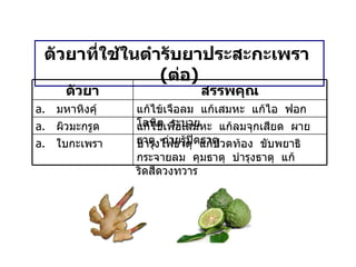 ตัวยาที่ใช้ในตำรับยาประสะกะเพรา  ( ต่อ ) ตัวยา สรรพคุณ มหาหิงคุ์ แก้ไข้เจือลม  แก้เสมหะ  แก้ไอ  ฟอกโลหิต  ระบาย ผิวมะกรูด แก้ไข้เพื่อเสมหะ  แก้ลมจุกเสียด  ผายธาตุ  ถ่ายรู้ปิดธาตุ ใบกะเพรา บำรุงไฟธาตุ  แก้ปวดท้อง  ขับพยาธิ  กระจายลม  คุมธาตุ  บำรุงธาตุ  แก้ริดสีดวงทวาร 