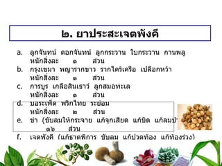 ๒ .  ยาประสะเจตพังคี ลูกจันทน์  ดอกจันทน์  ลูกกระวาน  ใบกระวาน  กานพลู หนักสิ่งละ   ๑  ส่วน กรุงเขมา  พญารากขาว  รากไคร้เครือ  เปลือกหว้า หนักสิ่งละ   ๑  ส่วน การบูร  เกลือสินเธาว์  ลูกสมอทะเล หนักสิ่งละ   ๑  ส่วน บอระเพ็ด  พริกไทย  ระย่อม หนักสิ่งละ   ๒  ส่วน ข่า  ( ขับลมให้กระจาย  แก้จุกเสียด  แก้บิด  แก้ลมป่วง )   ๑๖  ส่วน เจตพังคี  ( แก้ธาตุพิการ  ขับลม  แก้ปวดท้อง  แก้ท้องร่วง )    ๓๔  ส่วน วิธีทำ   บดเป็นผง  สรรพคุณ   แก้กระษัยจุกเสียด ขนาดรับประทาน  ครั้งละ ๑ ช้อนกาแฟ  ก่อนอาหารเช้า – เย็น  ละลายน้ำสุก 