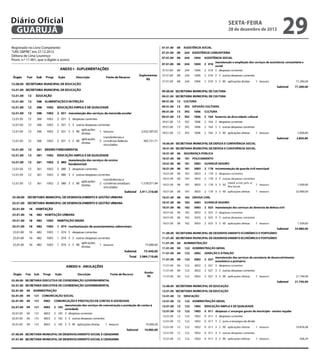 Diário Oficial
 GUARUJÁ                                    2
                                                sexta-feira
                                                28 de dezembro de 2012
                                                                         29
Registrado no Livro Competente
“UAE GBPRE”, em 27.12.2012
Débora de Lima Lourenço
Pront. n.º 11.901, que o digitei e assino




                                                                         4




                                            3
 