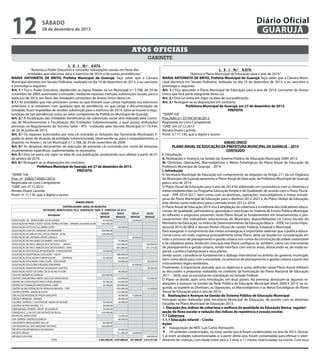 12

Diário Oficial
GUARUJÁ

sábado

28 de dezembro de 2013

Atos oficiais
gabinete
L E I N.º 4.073.
“Autoriza o Poder Executivo a conceder subvenções sociais em favor das
entidades que relaciona, para o Exercício de 2014, e dá outras providências.”
MARIA ANTONIETA DE BRITO, Prefeita Municipal de Guarujá, faço saber que a Câmara
Municipal decretou em Sessão Ordinária, realizada no dia 10 de dezembro de 2013, e eu sanciono
e promulgo o seguinte:
Art. 1.º Fica o Poder Executivo, obedecidas as regras fixadas na Lei Municipal n.º 3.788, de 24 de
novembro de 2009, autorizado a conceder, mediante repasses mensais, subvenções sociais, para o
exercício de 2014, em favor das entidades constantes do Anexo Único desta Lei.
§ 1.º As entidades que não prestaram contas ou que tiveram suas contas rejeitadas nos exercícios
anteriores e se estiverem com qualquer tipo de pendência, no que tange a documentação da
entidade, ficam impedidas de receber subvenção para o exercício de 2014, salvo se houver a regularização de tais pendências junto ao setor competente da Prefeitura Municipal de Guarujá.
Art. 2.º A fiscalização das entidades beneficiárias da subvenção social será realizada pela Comissão de Monitoramento e Fiscalização das Entidades Subvencionadas, a qual possui atribuições
previstas no Regulamento do Terceiro Setor - RTS - instituído pelo Decreto Municipal n.º 10.434,
de 20 de junho de 2013.
Art. 3.º Os repasses autorizados por esta Lei onerarão as dotações das Secretarias Municipais ligadas às áreas de atuação da entidade subvencionada, observando-se, para o enquadramento, o
disposto no Anexo I, da Lei Municipal n.º 3.788, de 24 de novembro de 2009.
Art. 4.º As despesas decorrentes da execução da presente Lei ocorrerão por conta de dotações
orçamentárias específicas, suplementadas se necessário.
Art. 5.º Esta Lei entra em vigor na data de sua publicação, produzindo seus efeitos a partir de 01
de janeiro de 2014.
Art. 6.º Revogam-se as disposições em contrário.
Prefeitura Municipal de Guarujá, em 27 de dezembro de 2013.
PREFEITA
“SERIN”/rdl
Proc. nº 33825/145001/2013.
Registrada no Livro Competente
“GAB”, em 27.12.2013
Renata Disaró Lacerda
Pront. nº 11.130, que a digitei e assino
ANEXO ÚNICO
CONTROLADORIA GERAL DO MUNICÍPIO
ENTIDADES BENEFICIADAS PELA SUBVENÇÃO PARA O EXERCÍCIO DE 2014
SEDEAS
SEDUC
SECLA
ENTIDADES
REPASSE
REPASSE
REPASSE
ASSOCIAÇÃO DE MORADORES DA VILA NOVA
50.400,00  
24.000,00
ASSOCIAÇÃO DE PROM. E ASSIST. SOCIAL ESTRELA DO MAR – APASEM CASA MASCULINA
650.400,00
 
ASSOCIAÇÃO AUTO ESCOLA MIRIM CAPRA
 
120.000,00  
ASSOCIAÇÃO CASA DE CARIDADE LAR MAANAIM
504.000,00  
 
ASSOCIAÇÃO DE AMIGOS DO LAR DO MENOR - ALMA
528.000,00  
 
ASSOCIAÇÃO DE CAPOEIRA GRUPO SENZALA
 
 
39.600,00
ASSOCIAÇÃO DE MULHERES DO BAIRRO SANTA ROSA
 
76.800,00  
ASSOCIAÇÃO DE PAIS E AMIGOS DOS AUTISTAS - APAAG
252.000,00  
ASSOCIAÇÃO DE PAIS E AMIGOS DOS EXCEPCIONAIS - APAE
 
681.888,66  
ASSOCIAÇÃO DOS IDOSOS,APOSENTADOS E PENSIONISTAS
50.400,00  
 
ASSOCIAÇÃO ASSISTENCIAL EVOLUÇÃO – OSCIP
 408.000,00  
ASSOCIAÇÃO EDUCADORA E BENEFICENTE –
CESPROM
50.400,00
36.000,00
ASSOCIAÇÃO EDUCANDO COM O SURF – EDUCASURF
 
 54.000,00
ASSOCIAÇÃO FOLCLÓRICA REISADO SERGIPANO
 
 
42.000,00
ASSOCIAÇÃO PARADESPORTIVA DA BAIXADA SANTISTA
 
 
 
ASSOCIAÇÃO SÓCIO CULTURAL DE OLHO NO FUTURO
 
 48.000,00
CASA DO MENOR DE GUARUJÁ
504.000,00  
 
CENTRO COMUNITÁRIO SANTA CRUZ DOS NAVEGANTES
132.000,00  
CENTRO DE CAPACITAÇÃO PARA A VIDA-NEEMIAS
50.400,00
42.000,00   
CENTRO DE FORMAÇÃO PROFISSIONAL CAMP
50.400,00 
204.000,00  
CENTRO DE RECUPERAÇÃO DE PARALISIA INFANTIL - CRPI
 
420.000,00  
CENTRO ESPÍRITA AMOR EM GOTAS
 
132.000,00  
CÍRCULO DE INTEGRAÇÃO RODA DANÇANTE
36.000,00
72.000,00
CÍRCULO OPERÁRIO ITAPEMA
 
48.000,00  
COLÔNIA ESPÍRITA E ASSISTENCIAL MARIA DE NAZARÉ
50.400,00
36.000,00   
COLÔNIA DE PESCADORES Z-3
39.600,00  
COMUNIDADE ESPÍRITA CRISTÃ DE GUARUJÁ
39.600,00  
 
CONSELHO C. S. DA SOC.SÃO VICENTE DE PAULA
410.400,00  
 
INSTITUTO JOANA D’ARC
 
72.000,00  
LAR ESPÍRITA CRISTÃO ELIZABETH
48.000,00  
LAR ESPÍRITA MENSAGEIROS DA LUZ
60.000,00  
 
LAR RESIDENCIAL ENO GREGÓRIO ANTUNES
444.000,00  
PROJETO ATELIER MENINOS DA ENSEADA
30.000,00
PROJETO ONDAS
 
151.200,00
 24.000,00
REPÚBLICA DA VIDA
 
 
 
TOTAL
3.482.400,00 3.027.888,66 201.600,00

SESAU
REPASSE
 
 
 
 
 
 
 
546.000,00
291.571,66
 
66.000,00
 
90.000,00
 
132.000,00
 
 
1.122.000,00
 
 
 
 
 
 
 
 

168.000,00
2.415.571,66

L E I N.º 4.074.
“Aprova o Plano Municipal de Educação para o ano de 2014.”
MARIA ANTONIETA DE BRITO, Prefeita Municipal de Guarujá, faço saber que a Câmara Municipal decretou em Sessão Ordinária, realizada no dia 10 de dezembro de 2013, e eu sanciono e
promulgo o seguinte:
Art. 1.º Fica aprovado o Plano Municipal de Educação para o ano de 2014, constante do Anexo
Único que fará parte integrante desta Lei.
Art. 2.º Esta Lei entra em vigor na data de sua publicação.
Art. 3.º Revogam-se as disposições em contrário.
Prefeitura Municipal de Guarujá, em 27 de dezembro de 2013.
PREFEITA
“SERIN”/rdl
Proc.Adm.n.º 35194/3418/2013.
Registrada no Livro Competente
“GAB”, em 27.12.2013
Renata Disaró Lacerda
Pront. n.º 11.130, que a digitei e assino
ANEXO ÚNICO
PLANO ANUAL DE EDUCAÇÃO DA PREFEITURA MUNICIPAL DE GUARUJÁ – 2014
CONTEÚDO
I. Introdução.
II. Realizações e Avanços na Gestão do Sistema Público de Educação Municipal 2009-2013.
III. Diretrizes, Operações, Macroobjetivos e Metas Estratégicas do Plano Anual de Educação da
Prefeitura Municipal de Guarujá – 2014.
I. Introdução
A Secretaria Municipal de Educação em cumprimento ao disposto no Artigo 211 da Lei Orgânica
do Município de Guarujá apresenta o Plano Anual de Educação da Prefeitura Municipal de Guarujá
para o ano de 2014.
O Plano Anual de Educação para o ano de 2014 foi elaborado em consonância com as diretrizes e
metas estabelecidas no Programa Educação Ampla e de Qualidade, de acordo com o Plano Plurianual – PPA 2014-2017, bem como com as diretrizes, operações, macroobjetivos e metas estratégicas do Plano Municipal de Educação para o decênio 2012-2021 e do Plano Global da Educação,
este último como indicativo para o período entre 2013 e 2016.
O Plano Anual de Educação 2014 visa à ampliação da cobertura e a melhoria dos indicadores educacionais de qualidade, permanência, aprovação e conclusão no Sistema de Ensino Público Municipal.
As reflexões e propostas presentes neste Plano Anual se fundamentam em levantamentos e processamentos dos indicadores educacionais do Município, disponibilizados no Censo Escolar do
Ministério da Educação, no Índice de Desenvolvimento da Educação Básica – IDEB, no Censo Populacional 2010 do IBGE e demais fontes oficiais de caráter Federal, Estadual e Municipal.
Para assegurar o cumprimento das metas estratégicas é importante salientar que a política educacional como um todo, expressa principalmente neste Plano, deve ser levada em consideração em
todo o processo de planejamento e gestão urbana nos rumos da construção da cidade sustentável
e da cidadania plena, tendo em vista que este Plano configura-se, também, como um instrumento
de planejamento e gestão urbana, tendo interface com outras áreas, destacando-se, de modo especial, a política habitacional e seus planos.
Sendo assim, considera-se fundamental o diálogo intersetorial no âmbito do governo municipal,
bem como deste para com a sociedade, no processo de planejamento e gestão urbana a partir dos
instrumentos legais existentes.
Finalmente, é importante assinalar que os objetivos e ações definidas neste Plano Anual refletem
as discussões e propostas realizadas no contexto da formulação do Plano Nacional de Educação
2011 – 2020, que se encontra em tramitação no Senado Federal.	
O Plano se divide, após uma Introdução, em duas partes. Na primeira, destacam-se algumas realizações e avanços na Gestão da Rede Pública de Educação Municipal entre 2009 e 2013; na segunda, se expõem as Diretrizes, as Operações, os Macroobjetivos e as Metas Estratégicas do Plano
Anual de Educação para o ano de 2014.
II.	 Realizações e Avanços na Gestão do Sistema Público de Educação Municipal
Principais ações realizadas pela Secretaria Municipal de Educação, de acordo com as diretrizes
traçadas no Plano Municipal de Educação 2013.
1. Elevação dos índices de cobertura e melhora da qualidade da Educação Básica, regularização do fluxo escolar e redução dos índices de repetência e evasão escolar.
1.1 Cobertura
1.1.1 Educação Infantil – Creche
Ações
 Inauguração do NEIC Luis Carlos Romazzini.
 18 unidades credenciadas, no total, sendo que 6 foram credenciadas no ano de 2013. Destas,
5 já eram unidades subvencionadas e, a partir deste ano, foram conveniadas para efetuar o atendimento de crianças, com idade entre zero e 3 anos e 11 meses, matriculadas na creche. Com essa

 