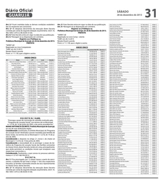 Diário Oficial
GUARUJÁ

sábado

28 de dezembro de 2013

Art. 2.º Ficam mantidas todas as demais condições estabelecidas no respectivo ato concessivo.
Art. 3.º As despesas decorrentes da execução deste Decreto
correrão por conta da seguinte dotação orçamentária: 26.01.16.
482.1005.1.074.3.3.90.36.00 (3126).
Art. 4.º Este Decreto entra em vigor na data de sua publicação.
Art. 5.º Revogam-se as disposições em contrário.
Registre-se e Publique-se.
Prefeitura Municipal de Guarujá, em 26 de dezembro de 2013.
PREFEITA
“SERIN”/rdl
Registrado no Livro Competente
“GAB”, em 26.12.2013
Renata Disaró Lacerda
Pront. n.º 11.130, que o digitei e assino
ANEXO ÚNICO
Nº
Nome
1
Maria da Conceição Dias Santos
2 	
Érica Nascimento
3
Guislene Cristina Novaes
4
Jair Rodrigues
5
Amanda de Barros Laia
6
Andreia Conceição da Silva
7 Aparecida Angélica Teixeira da Silva
8
Cristiano de Oliveira Xavier
9
Dijarlene Ribeiro da Silva
10
Francinete Lopes Barros
11
Jesse Chagas da Silva
12
José Benedito Gomes
13
José Cristiano Silva Santos
14
José dos Anjos de Souza
15
José Valmir dos Santos
16
Maria Cristina B. dos Santos
17
Rafael Pereira da Silva
18
Rosana de Carvalho
19
Rosilene Barbosa Santos
20
Sheila Silva Santos
21
Silvana Correa dos Santos
22
Andreia Silva da Cruz Anjos
23
Cristiane Maria da Costa
24
Jose Soares Vieira
25
Maria Lucia dos Santos Bento
26
Wilton Barbosa dos Santos
27
Joseano dos Santos
28
Admilson Ribeiro Rangel
29
Adriana Silva Lira
30 Cleide Oliveira dos Santos do Espírito

CPF
025.610.178-77
799.590.325-15
276.123.408-10
108.250.248-03
406.021.238-52
432.974.858-41
158.933.718-28
350.869.318-00
098.970.595-31
288.577.198-47
097.853.358-52
249.534.938-26
282.389.608-27
192.781.948-24
217.638.445-87
234.109.948-31
332.801.988-01
162.300.128-55
045.474.744-60
302.949.728-38
281.017.448-27
214.582.878-82
275.358.748-51
214.072.328-78
049.574.038-13
121.409.178-47
269.151.258-41
273.549.688-03
174.268.358-47
323.054.968-69

Local
Favela Porto Cidade
Caiçaras
Favela Porto Cidade
Favela Porto Cidade
Cachoeira
Vila Baiana
Morro de Bela Vista
Morro da Bela Vista
Vila Edna
Vila Edna
Vila Baiana
Morro da Bela Vista
Morro da Bela Vista
Morro da Bela Vista
Morro da Bela Vista
Morro da Bela Vista
Morro da Bela Vista
Morro da Bela Vista
Morro da Bela Vista
Morro da Bela Vista
Vila Baiana
Favela Porto Cidade
Favela Porto Cidade
Favela Porto Cidade
Favela Porto Cidade
Favela Porto Cidade
Favela Porto Cidade
Cachoeira
Favela Porto Cidade
Favela Porto Cidade

Decreto
10135/12
10136/12
10142/12
10142/12
10142/12
10142/12
10142/12
10142/12
10142/12
10142/12
10142/12
10142/12
10142/12
10142/12
10142/12
10142/12
10142/12
10142/12
10142/12
10142/12
10142/12
10142/12
10142/12
10142/12
10142/12
10142/12
10142/12
10159/12
10159/12
10159/12

D E C R E T O N.º 10.699.
“Prorroga o prazo de concessão do subsídio instituído pelo
“Programa de Locação Social”, nos termos da Lei Municipal
n.º 3.218, de 14 de junho de 2005, e dá outras providências.”
MARIA ANTONIETA DE BRITO, Prefeita Municipal de Guarujá,
no uso de suas atribuições legais;
Considerando a instituição, no âmbito Municipal, do “Programa
de Locação Social” destinado a prover moradias para famílias de
baixa renda, nos termos da Lei Municipal n.º 3.218, de 14 de junho de 2005;
Considerando o disposto no artigo 2.º, inciso I, da citada Lei
Municipal n.º 3.218, de 14 de junho de 2005;
Considerando a necessidade de se prorrogar o prazo do benefício do Programa de Locação Social, das famílias constantes
do Anexo Único, deste Decreto, tendo em vista, principalmente,
que ainda persistem as condições iniciais que ensejaram suas
respectivas concessões; e,
Considerando, finalmente, o que consta no processo administrativo nº 37147/186749/2013;
D E C R E T A:
Art. 1.º Fica prorrogado, por 12 (doze) meses, a partir do vencimento, o subsídio de que trata o artigo 1.º dos seus respectivos
Decretos, às famílias nominadas através de seus representantes
no Anexo Único, deste Decreto.
Art. 2.º As despesas decorrentes da execução deste Decreto
correrão por conta da seguinte dotação orçamentária: 26.01.16.
482.1005.1.074.3.3.90.36.00 (3126).

Art. 3.º Este Decreto entra em vigor na data de sua publicação.
Art. 4.º Revogam-se as disposições em contrário.
Registre-se e Publique-se.
Prefeitura Municipal de Guarujá, em 26 de dezembro de 2013.
PREFEITA
“SERIN”/rdl
Registrado no Livro Comp---etente
“GAB”, em 26.12.2013
Renata Disaró Lacerda
Pront. n.º 11.130, que o digitei e assino
ANEXO ÚNICO
Nome
Maria Rosangela Alves da Cruz
Alice Bezerra de Alencar
Genice da Costa Carvalho
Anne Carolline Segovia do Espirito Santo
Simone de Oliveira
Denise da Siva
Jennifer Tanner de Oliveira Santos
Luciana Araújo de Brito
Rosimari dos Santos Messias
Ademilson Pontes da Silva
Adilamar Silva Dantas
Adilson Miranda
Alaíde de Oliveira França
Alan Loes de Andrade
Alaor Gonçalves Pereira
Alexiana Eufrásio Martins
Alvarino Batista Neves
Alzinéia Mercês Fonseca
Ana Amélia Carvalho da Silva
Ana Soares da Silva
Anderson Cândido da Silva
Anderson dos Santos Seixas
André Luiz de Camargo
Angela Aparecida Vieira Damaceno
Angélica da Conceição de Souza
Angelo Morone
Antonia Maria da Silva
Antonio Cabral da Silva
Antonio Nunes dos Santos
Arnaldo Albino Pereira
Assis da Silva Ferreira
Bruna Daniele da Silva
Carlito Cabral da Silva
Carlos Conceição de Almeida
Carlos Raimundo dos Santos
Carlos Rufino
Cícero Roberto da Silva
Claudia de Lima Padilha da Silva
Cláudio Benedito Flávio
Cléia Bonfim dos Santos
Conceição de Maria Mourão da Silva
Cristina Lira
Damião do Nascimento
Daniel Santana dos Santos
Dinailde Umbelino dos Santos
Diva Aparecida Pontes
Douglas Alves de Almeida
Edmilson José Pereira
Edvanir de Castro
Eliane de Souza
Eliane Maria dos Santos
Elineusa Barbosa de Sousa
Elizabeth Augusto da Costa
Eloisio Benjamin dos Anjos
Elza da Silva Santos
Eugenia Soares Hamilton dos Santos
Felipe da Conceição Cezar
Fernanda Nascimento de Lima
Flávia Mamede
Francisco Batista de Souza
Francisco de Assis de Oliveira da Silva
Francisco de Assis do Nascimento
Geny Gomes de Almeida
Getulio Eduardo Pereira Cesar
Giselia Maria da Conceição
Givanilton Bueno
Gláucia Peruzzo Teixeira
Graciano de Souza Barbosa
Haroldo Luciano de Castro
Janaina de Oliveira Tito

Documento RG/CPF Decreto n.º
108.489.638-90
10068/12
121.387.958-29
10068/12
158.968.218-16
10068/12
393.900.508-80
10068/12
108.262.588-40
10068/12
133.610.738-39
10068/12
232.835.768-74
10068/12
351.754.618-69
10068/12
162.304.688-24
10068/12
097.937.248-89
10068/12
382.129.048-06
10068/12
258.941.128-69
10068/12
316.811.589-49
10068/12
304.524.118-23
10068/12
018.018.418-02
10068/12
344.660.678-56
10068/12
101.987.248-96
10068/12
287.159.338-81
10068/12
761.558.623-20
10068/12
132.097.488-02
10068/12
134.051.408-70
10068/12
280.204.428-12
10068/12
121.349.228-93
10068/12
271.318.378-22
10068/12
099.650.458-36
10068/12
315.430.418-50
10068/12
306.440.008-80
10068/12
666.948.847-53
10068/12
025.388.568-09
10068/12
048.742.768-81
10068/12
614.908.904-59
10068/12
376.418.458-27
10068/12
639.515.924-00
10068/12
885.171.958-68
10068/12
683.501.473-34
10068/12
183.058.838-92
10068/12
044.895.658-60
10068/12
267.184.338-02
10068/12
018.024.978-97
10068/12
108.294.088-78
10068/12
111.111.848-52
10068/12
270.427.788-55
10068/12
756.589.844-91
10068/12
295.586.408-08
10068/12
280.747.658-90
10068/12
070.050.628-41
10068/12
376.847.898-05
10068/12
292.515.498-00
10068/12
005.651.557-09
10068/12
315.952.418-33
10068/12
121.466.448-26
10068/12
711.451.415-87
10068/12
294.244.268-95
10068/12
023.490.469-07
10068/12
108.399.488-32
10068/12
215.752.208-57
10068/12
382.650.988-98
10068/12
319.373.928-64
10068/12
372.043.828-70
10068/12
136.115.718-65
10068/12
277.909.098-78
10068/12
053.035.198-64
10068/12
545.496.398-49
10068/12
017.981.878-33
10068/12
658.844.773-68
10068/12
083.007.648.66
10068/12
233.130.148-44
10068/12
340.889.238-55
10068/12
006.543.477-35
10068/12
353.049.188-86
10068/12

João Cardoso Lins Filho
João Luiz de Alencar
Joaquim Antonio Paulino
Joelma Santos Nascimento Kaczarouski
José Augusto dos Santos
José Eudácio da Silva
José Ferreira Borges
José Ferreira da Silva Filho
José Francisco Araújo
José Luis dos Santos
José Manoel da Silva
José Martins da Silva
Josefa Pereira de Andrade
Joselane Rosa do Prado Patussi
Joselma Leandro da Silva
Joyce Venancio Camardo dos Santos
Juarez Gomes de Souza
Juci Fran Jesus dos Santos
Juvenal Alves dos Santos
Kelly Cristina da Silva Menezes
Ledjane Maria de Barros
Luis Carlos Prudencio
Luiz Roberto dos Santos
Manoel Araújo Melo
Manoel Messias da Silva
Manoel Pereira Mendes
Manuel dos Santos
Marcio Alexandre Martins dos Santos
Maria Auxiliadora Santos
Maria Célia Lopes da Silva
Maria Celino Simplício
Maria Christiane dos Santos Veras
Maria Cristiane Gonçalo de Brito
Maria da Silva Souza
Maria das Dores dos Santos
Maria das Graças de Brito
Maria de Fátima
Maria de Fátima Quirino de Melo
Maria de Lourdes Conceição
Maria de Lourdes Lopes
Maria Dinalda Sobral da Silva
Maria do Carmo da Silva Dias
Maria Joaquina Teles da Silva
Maria José Adriano de Souza
Maria José Guedes da Silva
Maria Jucilene da Silva
Maria Luisa Silveira
Maria Maura de Moraes Duarte
Maria Melo dos Santos
Maria Soares dos Santos
Maria Virginia Silveira Lopes
Maria Zélia Nogueira
Marines da Conceição Lima
Marli Pedrosa Gomes
Michelle dos Santos
Monica Melo dos Santos
Natali Cristina de Oliveira
Odiléia Neves dos Santos
Otávio José de Oliveira
Patrícia Costa da Silva
Pedro Francisco Nunes
Pedro Pereira dos Santos
Raimunda Ferreira dos Santos
Raimundo Nonato Rodrigues
Renata Barbosa de Freitas
Renata Melo de Jesus Santos
Renata Regis Ferreira de Oliveira
Renata Tiburcio Lima
Ricardo José Ferreira de Oliveira
Rita de Cassia Florentino
Rita de Cássia Jordão
Rita de Cássia José Batista
Robson Costa
Rodrigo Rosário Ferreira
Rogério Lopes dos Santos
Romilda Fonseca
Rosana dos Santos Santana
Rosanea Josefa Alves da Costa
Rosangela Aparecida da Silva Guedes
Rosangela Barbosa
Rosangela Conceição da Silva
Rosangela Guimarães dos Santos
Roseli dos Santos
Rosilene Rosa dos Santos
Rozelita da Silva Santana
Sidivan dos Santos Nunes

31

077.960.348-65
066.393.643-87
169.611.058-77
323.398.818-46
051.993.738-46
249.538.388-23
133.791.508-43
190.919.368-27
332.118.248-29
057.076.878-07
006.976.858-70
130.529.208-12
295.635.108-79
370.848.328-66
320.911.378-55
378.711.568-45
159.078.288-70
309.516.518-89
263.518.738-00
323.406.518-75
324.009.418-58
287.859.228-03
562.237.220-87
321.709.238-45
414.955.194-49
800.398.160-04
885.499.688-20
097.722.838-08
047.373.068-51
070.319.448-80
162.903.688-93
339.140.348-90
891.019.014-70
264.606.048-35
600.838.963-84
769.352.053-87
337.849.238-44
158.981.798-28
062.187.378-02
071.053.458-29
882.812.563-20
227.720.978-38
121.433.748-10
223.147.408-58
601.261.594-91
376.696.428-31
188.152.598-80
386.045.578-81
687.636.624-34
133.939.508-86
371.946.838-06
154.329.556-87
070.299.158-95
283.994.708-05
331.337.308-94
290.000.438-16
161.508.768-02
289.574.148-43
264.205.518-38
321.481.348-09
083.445.798-99
284.867.348-60
361.840.318-64
088.700.308-73
375.352.258-96
337.608.838-07
368.107.618-96
283.637.978-20
038.447.788-70
353.633.458-03
377.813.478-70
370.807.568-47
341.840.858-30
307.220.598-17
335.678.628-80
218.248.588-09
383.427.278-74
169.552.278-82
250.336.288-52
261.165.228-74
177.372.088-01
297.705.128-77
098.037.888-50
374.809.708-54
304.201.668-40
022.759.003-80

10068/12
10068/12
10068/12
10068/12
10068/12
10068/12
10068/12
10068/12
10068/12
10068/12
10068/12
10068/12
10068/12
10068/12
10068/12
10068/12
10068/12
10068/12
10068/12
10068/12
10068/12
10068/12
10068/12
10068/12
10068/12
10068/12
10068/12
10068/12
10068/12
10068/12
10068/12
10068/12
10068/12
10068/12
10068/12
10068/12
10068/12
10068/12
10068/12
10068/12
10068/12
10068/12
10068/12
10068/12
10068/12
10068/12
10068/12
10068/12
10068/12
10068/12
10068/12
10068/12
10068/12
10068/12
10068/12
10068/12
10068/12
10068/12
10068/12
10068/12
10068/12
10068/12
10068/12
10068/12
10068/12
10068/12
10068/12
10068/12
10068/12
10068/12
10068/12
10068/12
10068/12
10068/12
10068/12
10068/12
10068/12
10068/12
10068/12
10068/12
10068/12
10068/12
10068/12
10068/12
10068/12
10068/12

 
