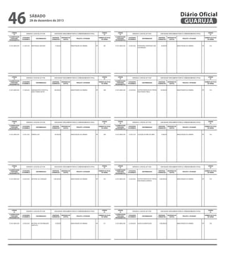 46
CÓDIGO
01

Diário Oficial
GUARUJÁ
CÂMARA MUNICIPAL DE GUARUJÁ

sábado

28 de dezembro de 2013

CÂMARA MUNICIPAL DE GUARUJÁ
ESTADO DE SÃO PAULO

ESTADO DE SÃO PAULO

O R Ç A M E N T O A N A L Í T I C O - E X E R C Í C I O D E 2. 0 1 4
ORGÃO:LEGISLATIVO

CLASSIFICAÇÃO
FUNCIONAL
PROGRAMÁTICA

CATEGORIA
ECONÔMICA

01.031.4005.0.001

3.1.90.91.00

DISCRIMINAÇÃO

SENTENÇAS JUDICIAIS

O R Ç A M E N T O A N A L Í T I C O - E X E R C Í C I O D E 2. 0 1 4
CÓDIGO
01
NÚMERO DA FICHA
DE VERBA

UNIDADE ORÇAMENTÁRIA:CÂMARAMUNICIPAL
DESPESAS
CORRENTES

DESPESAS DE
CAPITAL

10.000,00

PROJETO / ATIVIDADE

MANUTENÇÃO DA CÂMARA

RP

CÓDIGO
01
CLASSIFICAÇÃO
FUNCIONAL
PROGRAMÁTICA

CATEGORIA
ECONÔMICA

007

01.031.4005.0.001

3.3.90.33.00

ORGÃO:LEGISLATIVO

CÂMARA MUNICIPAL DE GUARUJÁ

ORGÃO:LEGISLATIVO
CATEGORIA
ECONÔMICA

01.031.4005.0.001

3.1.90.94.00

DISCRIMINAÇÃO

INDENIZAÇÕES E RESTITUIÇÕES TRABALHISTAS

DESPESAS DE
CAPITAL

200.000,00

RP

CÓDIGO
01

NÚMERO DA FICHA
DE VERBA

PROJETO / ATIVIDADE

MANUTENÇÃO DA CÂMARA

CLASSIFICAÇÃO
FUNCIONAL
PROGRAMÁTICA

CATEGORIA
ECONÔMICA

008

01.031.4005.0.001

3.3.90.36.00

ORGÃO:LEGISLATIVO

CÂMARA MUNICIPAL DE GUARUJÁ

CLASSIFICAÇÃO
FUNCIONAL
PROGRAMÁTICA

CATEGORIA
ECONÔMICA

01.031.4005.0.001

3.3.90.14.00

DISCRIMINAÇÃO

DIÁRIAS CIVIL

DESPESAS DE
CAPITAL

100.000,00

RP

CÓDIGO
01

NÚMERO DA FICHA
DE VERBA

PROJETO / ATIVIDADE

MANUTENÇÃO DA CÂMARA

CLASSIFICAÇÃO
FUNCIONAL
PROGRAMÁTICA

CATEGORIA
ECONÔMICA

009

01.031.4005.0.001

3.3.90.37.00

CATEGORIA
ECONÔMICA

01.031.4005.0.001

3.3.90.30.00

DISCRIMINAÇÃO

MATERIAL DE CONSUMO

DESPESAS DE
CAPITAL

1.000.000,00

RP

CÓDIGO
01

NÚMERO DA FICHA
DE VERBA

PROJETO / ATIVIDADE

MANUTENÇÃO DA CÂMARA

CLASSIFICAÇÃO
FUNCIONAL
PROGRAMÁTICA

CATEGORIA
ECONÔMICA

010

01.031.4005.0.001

3.3.90.39.00

CÓDIGO
01.031.4005.0.001
01
CLASSIFICAÇÃO
FUNCIONAL
PROGRAMÁTICA

01.031.4005.0.001

ORGÃO:LEGISLATIVO
3.3.90.32.00
MATERIAL DE DISTRIBUIÇÃO
GRATUITA
CATEGORIA
DISCRIMINAÇÃO
ECONÔMICA

3.3.90.32.00

MATERIAL DE DISTRIBUIÇÃO
GRATUITA

UNIDADE ORÇAMENTÁRIA:CÂMARAMUNICIPAL
10.000,00
MANUTENÇÃO DA CÂMARA
DESPESAS
CORRENTES

10.000,00

DESPESAS DE
CAPITAL

RP

PROJETO / ATIVIDADE

MANUTENÇÃO DA CÂMARA

RP

CLASSIFICAÇÃO
FUNCIONAL
PROGRAMÁTICA

CÓDIGO
011
01

CÓDIGO
01.031.4005.0.001
01

NÚMERO DA FICHA
DE VERBA

PROJETO / ATIVIDADE

O R Ç A M E N T O A N A L Í T I C O - E X E R C Í C I O D E 2. 0 1 4

CÓDIGO
01

NÚMERO DA FICHA
DE VERBA

UNIDADE ORÇA
CÂMARA MUNICIPAL DE M E N T Á R I A : C Â M A R A M U N I C I P A L
GUARUJÁ

DISCRIMINAÇÃO

RP

013

LOCAÇÃO DE MÃO DE OBRA

CÓDIGO
01

UNIDADE ORÇAMENTÁRIA:CÂMARAMUNICIPAL
DESPESAS
CORRENTES

DESPESAS DE
CAPITAL

10.000,00

NÚMERO DA FICHA
DE VERBA

PROJETO / ATIVIDADE

MANUTENÇÃO DA CÂMARA

RP

014

DISCRIMINAÇÃO

OUTROS SERVIÇOS DE TERCEI
ROS PESSOA JURÍDICA

CÓDIGO
01

UNIDADE ORÇAMENTÁRIA:CÂMARAMUNICIPAL
DESPESAS
CORRENTES

DESPESAS DE
CAPITAL

9.000.000,00

NÚMERO DA FICHA
DE VERBA

PROJETO / ATIVIDADE

MANUTENÇÃO DA CÂMARA

RP

015

O R Ç A M E N T O A N A L Í T I C O - E X E R C Í C I O D E 2. 0 1 4
CÓDIGO
01

ORGÃO:LEGISLATIVO
CATEGORIA
ECONÔMICA

MANUTENÇÃO DA CÂMARA

ESTADO DE SÃO PAULO

O R Ç A M E N T O A N A L Í T I C O - E X E R C Í C I O D E 2. 0 1 4

CLASSIFICAÇÃO
FUNCIONAL
PROGRAMÁTICA

100.000,00

NÚMERO DA FICHA
DE VERBA

PROJETO / ATIVIDADE

CÂMARA MUNICIPAL DE GUARUJÁ

ESTADO DE SÃO PAULO

ESTADO DE SÃO PAULO
DESPESAS
DESPESAS DE
CORRENTES
CAPITAL

DISCRIMINAÇÃO

ORGÃO:LEGISLATIVO

CÂMARA MUNICIPAL DE GUARUJÁ

CÓDIGO
01

DESPESAS DE
CAPITAL

O R Ç A M E N T O A N A L Í T I C O - E X E R C Í C I O D E 2. 0 1 4
CÓDIGO
01

UNIDADE ORÇAMENTÁRIA:CÂMARAMUNICIPAL
DESPESAS
CORRENTES

DESPESAS
CORRENTES

ESTADO DE SÃO PAULO

O R Ç A M E N T O A N A L Í T I C O - E X E R C Í C I O D E 2. 0 1 4

CLASSIFICAÇÃO
FUNCIONAL
PROGRAMÁTICA

OUTROS SERVIÇOS DE TERCEI
ROS PESSOA FÍSICA

CÓDIGO
01

UNIDADE ORÇAMENTÁRIA:CÂMARAMUNICIPAL

CÂMARA MUNICIPAL DE GUARUJÁ

ESTADO DE SÃO PAULO

ORGÃO:LEGISLATIVO

DISCRIMINAÇÃO

ORGÃO:LEGISLATIVO

CÂMARA MUNICIPAL DE GUARUJÁ

CÓDIGO
01

012

O R Ç A M E N T O A N A L Í T I C O - E X E R C Í C I O D E 2. 0 1 4
CÓDIGO
01

UNIDADE ORÇAMENTÁRIA:CÂMARAMUNICIPAL
DESPESAS
CORRENTES

RP

ESTADO DE SÃO PAULO

O R Ç A M E N T O A N A L Í T I C O - E X E R C Í C I O D E 2. 0 1 4
ORGÃO:LEGISLATIVO

MANUTENÇÃO DA CÂMARA

CÂMARA MUNICIPAL DE GUARUJÁ

ESTADO DE SÃO PAULO

CÓDIGO
01

20.000,00

NÚMERO DA FICHA
DE VERBA

PROJETO / ATIVIDADE

O R Ç A M E N T O A N A L Í T I C O - E X E R C Í C I O D E 2. 0 1 4
CÓDIGO
01

UNIDADE ORÇAMENTÁRIA:CÂMARAMUNICIPAL
DESPESAS
CORRENTES

DESPESAS DE
CAPITAL

ESTADO DE SÃO PAULO

O R Ç A M E N T O A N A L Í T I C O - E X E R C Í C I O D E 2. 0 1 4

CLASSIFICAÇÃO
FUNCIONAL
PROGRAMÁTICA

PASSAGEM E DESPESAS COM
LOCOMOÇÃO

DESPESAS
CORRENTES

CÂMARA MUNICIPAL DE GUARUJÁ

ESTADO DE SÃO PAULO

CÓDIGO
01

DISCRIMINAÇÃO

CÓDIGO
01

UNIDADE ORÇAMENTÁRIA:CÂMARAMUNICIPAL

CLASSIFICAÇÃO
FUNCIONAL
PROGRAMÁTICA

CATEGORIA
ECONÔMICA

011

01.031.4005.0.001

3.3.90.46.00

CÓDIGO
01

UNIDADE ORÇA
CÂMARA MUNICIPAL DE M E N T Á R I A : C Â M A R A M U N I C I P A L
GUARUJÁ

ORGÃO:LEGISLATIVO
CATEGORIA
ECONÔMICA

DISCRIMINAÇÃO

ESTADO DE SÃO PAULO
DESPESAS
DESPESAS DE
CORRENTES
CAPITAL

NÚMERO DA FICHA
DE VERBA

PROJETO / ATIVIDADE

O R Ç A M E N T O A N A L Í T I C O - E X E R C Í C I O D E 2. 0 1 4

ORGÃO:LEGISLATIVO
3.3.90.46.00
AUXÍLIO ALIMENTAÇÃO
DISCRIMINAÇÃO

AUXÍLIO ALIMENTAÇÃO

UNIDADE ORÇAMENTÁRIA:CÂMARAMUNICIPAL
2.000.000,00
MANUTENÇÃO DA CÂMARA
DESPESAS
CORRENTES

2.000.000,00

DESPESAS DE
CAPITAL

RP

NÚMERO DA FICHA
DE VERBA

PROJETO / ATIVIDADE

MANUTENÇÃO DA CÂMARA

CÓDIGO
016
01

RP

016

 