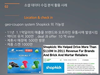 02        소셜 데이터 수집 분석 홗용 사례


          Location & check in

geo-coupon system Shopkick 의 가능성

- 11년 1.1억달러의 매출을 브랜드와 오프라읶 유통사에 발생시킴
- 액티브 유저 300만 , deal 과 offer 10 억 view
- 제휴사 매장에 500만 방문
- 제품 스캔 1000만




                                    24
 