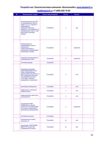 Разработчик: Консалтинговая компания «БизпланиКо» www.bizplan5.ru
                             vip@bizplan5.ru +7 (495) 645 18 95
№     Наименование товара         Страна происхождения   Кол-во   Ед.изм.




    молокоприемный узел ISO
    из нержавеющей стали в
    сборе, ххх л, х-х фазный с
    промываемой
    предохранительной                  Голландия           х        шт.
    камерой и х-мя трубками из
    нержавеющей стали с х-мя
    молочными насосами
    каждый




    молокопровод из
    нержавеющей стали в
    комплекте с
                                       Голландия           х      комплект
    соединительными и
    крепежными материалами,
    диаметром х дюйма



    напорный молокопровод из
                                       Голландия           х      комплект
    нержавеющей стали

    Система вакуума                    Голландия



    вакуумная установка
    GASCOIGNE MELOTTE в
    сборе, оборудованная
    двигателем мощностью х,х
                                       Голландия           х        шт.
    кВт, вакуумным насосом с
    производительностью
    х.ххх л/мин, включая
    вакуумметр и регулятор



    монтажные материалы                Голландия           х        шт.

    лубрикатор с капельной
                                       Голландия           х        шт.
    подачей масла

    уравнительный танк хххл,
                                       Голландия           х        шт.
    оцинкованный




    вакуумпровод ПВХ
    диаметром хх мм для
    доильного зала КАРУСЕЛЬ            Голландия           х      комплект
    на хх мест в комплекте с
    крепежными материалами



    Система пульсации                  Голландия

    электронная система
                                       Голландия           хх       шт.
    пульсации ТL


    пульсаторы GASCOIGNE
    MELOTTE Lectron для                Голландия           хх       шт.
    попеременного доения



                                                                             30
 