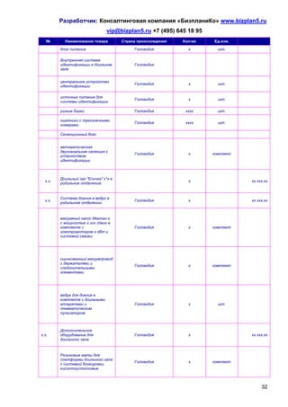 Разработчик: Консалтинговая компания «БизпланиКо» www.bizplan5.ru
                                 vip@bizplan5.ru +7 (495) 645 18 95
   №       Наименование товара         Страна происхождения   Кол-во   Ед.изм.

         блок питания                       Голландия           х        шт.

         Внутренняя система
         идентификации в доильном           Голландия
         зале


         центральное устройство
                                            Голландия           х        шт.
         идентификации

         источник питания для
                                            Голландия           х        шт.
         системы идентификации

         ушные бирки                        Голландия          хххх      шт.

         ошейники с трехзначными
                                            Голландия          хххх      шт.
         номерами

         Селекционный бокс


         автоматическая
         двухканальная селекция с
                                            Голландия           х      комплект
         устройством
         идентификации



         Доильный зал "Елочка" х*х в
  х.х.                                                          х                 хх ххх,хх
         родильное отделение


         Система доения в ведро в
  х.х.                                      Голландия           х                 хх ххх,хх
         родильном отделении



         вакуумный насос Maxivac-х
         с мощностью х.ххх л/мин в
         комплекте с                        Голландия           х      комплект
         электромотором х кВт и
         системой смазки




         оцинкованный вакуумпровод
         с держателями и
                                            Голландия           х      комплект
         соединительными
         элементами




         ведра для доения в
         комплекте с доильными
         аппаратами и                       Голландия           х        шт.
         пневматическим
         пульсатором



         Дополнительное
х.х.     оборудование для                   Голландия           х                 хх ххх,хх
         доильного зала



         Резиновые маты для
         платформы доильного зала
                                            Голландия           х      комплект
         с системой блокировки,
         кислотоустойчивые



                                                                                       32
 