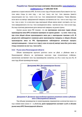 Разработчик: Консалтинговая компания «БизпланиКо» www.bizplan5.ru
                          vip@bizplan5.ru +7 (495) 645 18 95
развитие в стране мясного КРС. В итоге в хххх году в Россию можно было ввезти ххх тыс.
тонн мяса птицы (в хххх году – ххх тыс. тонн), ххх тыс. тонн свинины (вместо
прошлогодних ххх тыс. тонн) и ххх тыс. тонн замороженной говядины. Таким образом,
если квота на импорт замороженной говядины составляла ххх тыс. тонн в хххх году и ххх
тыс. тонн в хххх, то в хххх-хххх годы ежегодный объем ввоза может составить ххх тыс.
тонн замороженного и хх тыс. тонн охлажденного мяса – против ххх тыс. тонн в хххх году.
На лицо политика увеличения доли импортной говядины на рынке страны.
      Анализ рынка мяса РФ показал, что на протяжении хххх-хххх годов объем
производства мяса КРС оставался примерно на одном уровне - х,х млн. тонн в год,
при этом общий объем производимого мяса рос с ежегодными темпами х-х%. В
результате наблюдается снижение доли производства говядины в общем объеме
производства мяса по РФ. Одновременно наблюдается активный процесс
импортозамещения – только за х года (с хххх по хххх-й) импорт мяса без учета мяса
птицы снизился на ххх тыс. тонн (хх%).

4.2.2 Рынок мяса Ленинградской области
      Объем производства крупного рогатого скота на убой, в убойном весе в
Ленинградской   области    на    протяжении     хххх-хххх   года   относительно   стабилен,
исключение составляют хххх год (производство снизилось на х%) и хххх год (на х%). В
хххх году объем производства вырос


                     Диаграмма №4. Для демоверсии бизнес
                                    плана.
                                      СЗАО      ЦАО
                                                            СВАО
                                                                         ЦАО
                                                                         СВАО
                          ЗАО
                                                                         САО
                                                                         ВАО
                                                                         ЮВАО
                                                                         ЮАО
                                                                         ЮЗАО
                                                            САО
                      ЮЗАО                                               ЗАО
                                                                         СЗАО


                                ЮАО
                                                  ВАО
                                         ЮВАО


       Диаграмма 8. Динамика производства крупного рогатого скота в убойном
                        весе в Ленинградской области
      При объеме производства по проектируемому предприятию в количестве ххххх кг в
год в живом весе (ххххх кг – в убойном), доля предприятия составит х,хх% в объеме
рынка мяса КРС Ленинградской области.


                                                                                        44
 