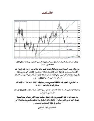 ‫اإلطار اليومي‬




  ‫بالنظر الى الشارت المرفق تم تحديد أبرز المستويات السعرية الجديرة بالمتابعة خالل األيام‬
                                     ‫القادمة ان شاء اهلل‬
‫مع إغالق شمعة الجمعة دوجي ذات ظالل طويلة يظهر بداية سلوك سعري يدل على الحيرة بعد‬
   ‫اإلصطدام بمستوى 2261% الذي يشكل اول منطقة دعم للزوج باإلضافة الى قيعان سابقة‬
‫مكسورة يليها دعم اخر قريب يمثل التقاء السعر مع خط اإلتجاه الصاعد من األسبوعي باإلضافة‬
                         ‫الى كونه مستوى نفسي 111126 مميز .‬
  ‫من المتوقع ان تجلب هذه المنطقة تصحيح سعري يستهدف 1.2126-112126 ان شاء اهلل‬
                          ‫وبإختراقها قد يمتد نحو 111126‬

‫والمتوقع ان تحتوي هذه المنطقة الصعود وتجلب موجة هابطة قوية تستهدف 1..126 ان شاء‬
                              ‫اهلل للمدى المتوسط ,‬
   ‫من ناحية أخرى فشل التصحيح وان كان احتمال مستبعد بعض الشىء سوف يمدد الموجة‬
 ‫الهابطة نحو الدعم التالي مباشرة 1.1126 التي تمثل قاعين سابقين مكسوريين باإلضافة الى‬
                        ‫مستوى 1221% فيبوناتشي تصحيحي ,‬
                                ‫خطة التداول لهذا األسبوع‬
 