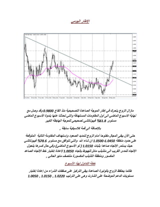 ‫اإلطار اليومي‬




 ‫مازال الزوج يتحرك في إطار الموجة الصاعدة التصحيحية منذ القاع 112221 وقد وصل مع‬
‫نهاية االسبوع الماضي الى أول المقاومات المستهدفة والتي تحدثنا عنها بندوة األسبوع الماضي‬
               ‫مستوى 2261% فيبوناتشي تصحيحي للموجة الهابطة الكبير‬
                            ‫باإلصافة الى قمة كالسيكية سابقة ,‬
 ‫حتى األن يبقى المجال مفتوحا أمام الزوج لتمديد الصعود وإستهداف المقاومة التالية المتوقعة‬
‫على حدود منطقة 111126-111126 ان شاء اهلل والتي تتوافق مع مستوى 1221% فيبوناتشي‬
  ‫حيث يستمر اإلتجاه صاعدا بثبات 116126 ( لو األسبوع الماضي) وفي حال كسرها يتحول‬
‫اإلتجاه للمدى القريب الى متذبذب مائل للهبوط بإتجاه 111126 إلعادة إختبار خط اإلتجاه الصاعد‬
                   ‫المكسور ومنطقة التذبذب المكسورة منتصف مايو الحالي ,‬
                                ‫خطة التداول لهذا األسبوع‬
   ‫طالما يحتفظ الزوج بالوتيرة الصاعدة يبقى التركيز على صفقات الشراء من إعادة إختبار‬
   ‫مستويات الدعم الموضحة على الشارت وهى على الترتيب 1..126 , 116126 , 111126‬
 