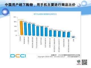 中国用户线下购物，用手机主要进行商品比价
 