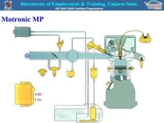 MPFI system | PPT