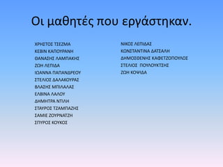 Οι μαθητέσ που εργάςτηκαν.
ΧΡΗ΢ΣΟ΢ Σ΢ΕΖΜΑ
ΚΕΒΙΝ ΚΑΠΟΤΡΑΝΗ
ΘΑΝΑ΢Η΢ ΛΑΜΠΑΚΗ΢
ΖΩΗ ΛΕΠΙΔΑ
ΙΩΑΝΝΑ ΠΑΠΑΝΔΡΕΟΤ
΢ΣΕΛΙΟ΢ ΔΑΛΑΚΟΤΡΑ΢
ΒΛΑ΢Η΢ ΜΠΙΛΑΛΑ΢
ΕΛΒΙΝΑ ΛΑΛΟΤ
ΔΗΜΗΣΡΑ ΝΣΙΛΗ
΢ΣΑΤΡΟ΢ ΣΖΑΜΠΑΖΗ΢
΢ΑΜΙΕ ΖΟΤΡΝΑΣΖΗ
΢ΠΤΡΟ΢ ΚΟΤΚΟ΢

ΝΙΚΟ΢ ΛΕΠΙΔΑ΢
ΚΩΝ΢ΣΑΝΣΙΝΑ ΔΑΣ΢ΑΛΗ
ΔΗΜΟ΢ΘΕΝΗ΢ ΚΑΦΕΣΖΟΠΟΤΛΟ΢
΢ΣΕΛΙΟ΢ ΠΟΤΛΟΤΚΣ΢Η΢
ΖΩΗ ΚΟΨΙΔΑ

 