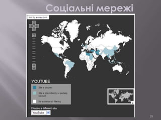 Соціальні мережі

25

 