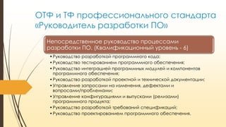 ОТФ и ТФ профессионального стандарта
«Руководитель разработки ПО»
Непосредственное руководство процессами
разработки ПО. (Квалификационный уровень - 6)
• Руководство разработкой программного кода;
• Руководство тестированием программного обеспечения;
• Руководство интеграцией программных модулей и компонентов
программного обеспечения;
• Руководство разработкой проектной и технической документации;
• Управление запросами на изменения, дефектами и
вопросами/проблемами;
• Управление конфигурациями и выпусками (релизами)
программного продукта;
• Руководство разработкой требований спецификаций;
• Руководство проектированием программного обеспечения.

 