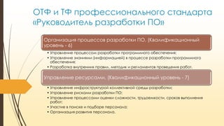 ОТФ и ТФ профессионального стандарта
«Руководитель разработки ПО»
Организация процессов разработки ПО. (Квалификационный
уровень - 6)
• Управление процессом разработки программного обеспечения;
• Управление знаниями (информацией) в процессе разработки программного
обеспечения;
• Разработка внутренних правил, методик и регламентов проведения работ.

Управление ресурсами. (Квалификационный уровень - 7)
• Управление инфраструктурой коллективной среды разработки;
• Управление рисками разработки ПО;
• Управление процессами оценки сложности, трудоемкости, сроков выполнения
работ;
• Участие в поиске и подборе персонала;
• Организация развития персонала.

 