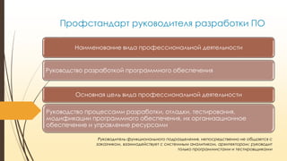 Профстандарт руководителя разработки ПО
Наименование вида профессиональной деятельности

Руководство разработкой программного обеспечения

Основная цель вида профессиональной деятельности
Руководство процессами разработки, отладки, тестирования,
модификации программного обеспечения, их организационное
обеспечение и управление ресурсами
Руководитель функционального подразделения, непосредственно не общается с
заказчиком, взаимодействует с системным аналитиком, архитектором; руководит
только программистами и тестировщиками

 