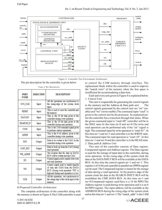 Full Paper
Int. J. on Recent Trends in Engineering and Technology, Vol. 8, No. 2, Jan 2013

Figure 4: Controller Test Environment Architecture

The pin description for the controller is given below

to control the CAM memory through interface. The
replacement block within the controller is used to improve
the “match ratio” of the memory when the free space is
insufficient for accommodating a data item.
Each and every unit given in Figure 4 is explained below.
1. Control Unit
This unit is responsible for generating the control signals
to the memory and the Address & Data path unit.
The
control signals generated by the control unit are “en” (enable) and “we” (write enable).The command input “cmd” is
given to the control unit by the processor. As explained earlier the controller has a transition through four states. When
the given command input is “cmd=00” controller will be in
the IDLE state.At this time en=0 and we=0.The write and
read operation can be performed only if the “en” signal is
high. The command input for write operation is “cmd=01”. At
this time en=1 and we=1 and controller is in the WRITE state.
The command input for read operation is “cmd=10” .At this
time en=1 and we=0 and the controller is in the READ state.
2. Data path & Address Unit
This unit of the controller consists of Data register,
Comparand register and Address register. The Data register
is used for the storage of input data to the controller, during
write operation. At the rising edge of the system clock the
data at the DATA INPUT BUS will be available at the DATA
BUS. At this time the control signals en=1 and we=1. This
register is of 16 bit and a parallel in parallel out (PIPO) register
can be used. The Comparand register is meant for the storage
of data during a read operation. At the positive edge of the
system clock the data at the SEARCH INPUT BUS will be
availableat the CMP_DATA BUS. At this time en=1 and
we=0.Comparand register used here is a 16 bit PIPO.The
Address register is used during write operation and it is an 8
bit PIPO register. The input address will be available at the
ADDRESS BUS during the rising edge of the system clock
and at this time en=1 and we=1.The “match_addr” is the CAM

TABLE I. PIN DESCRIPTION

D.Proposed Controller Architecture
The complete architecture of the controller along with
the memory is shown in Figure 4.The CAM controller is used
© 2013 ACEEE
DOI: 01.IJRTET.8.2.28

17

 