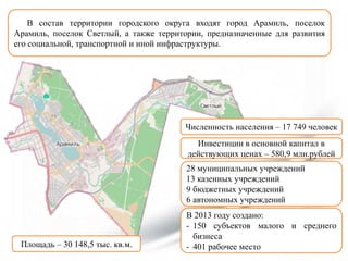 В состав территории городского округа входят город Арамиль, поселок
Арамиль, поселок Светлый, а также территории, предназначенные для развития
его социальной, транспортной и иной инфраструктуры.

Численность населения – 17 749 человек
Инвестиции в основной капитал в
действующих ценах – 580,9 млн.рублей

28 муниципальных учреждений
13 казенных учреждений
9 бюджетных учреждений
6 автономных учреждений

Площадь – 30 148,5 тыс. кв.м.

В 2013 году создано:
- 150 субъектов малого и среднего
бизнеса
- 401 рабочее место

 
