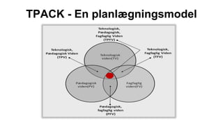 TPACK - En planlægningsmodel
 
