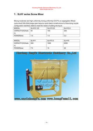 Xinxiang Hengfu Electronic Machinery Co.,Ltd
www.hengfumall.com
- 10 -
7、SLHY series Screw Mixer
Mixing moderate and high uniformity,mixing uniformity CV≤7%,no segregation Mixed
cycle short(180-240s),large open layout,a quick feed,a small amount of Atomizing nozzle
configuration stainless steel,to meet the needs of adding the liquid.
MOEDL SLHY0.125 SLHY0.25 SLHY0.6
CAPACITY(KG/batc
h)
50 100 250
POWER(kw) 1.5 1.5 2.2
MOEDL SLHY1 SLHY2.5 SLHY5
CAPACITY(KG/batc
h)
500 1000 2000
POWER(kw) 7.5 15 30
 