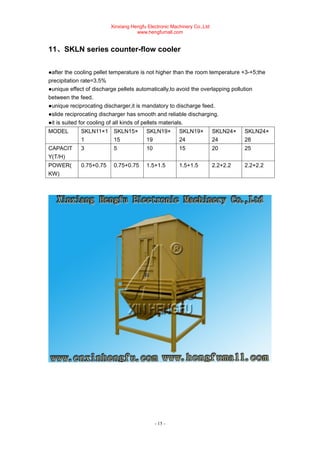 Xinxiang Hengfu Electronic Machinery Co.,Ltd
www.hengfumall.com
- 15 -
11、SKLN series counter-flow cooler
●after the cooling pellet temperature is not higher than the room temperature +3-+5;the
precipitation rate=3.5%
●unique effect of discharge pellets automatically,to avoid the overlapping pollution
between the feed.
●unique reciprocating discharger,it is mandatory to discharge feed.
●slide reciprocating discharger has smooth and reliable discharging.
●it is suited for cooling of all kinds of pellets materials.
MODEL SKLN11×1
1
SKLN15×
15
SKLN19×
19
SKLN19×
24
SKLN24×
24
SKLN24×
28
CAPACIT
Y(T/H)
3 5 10 15 20 25
POWER(
KW)
0.75+0.75 0.75+0.75 1.5+1.5 1.5+1.5 2.2+2.2 2.2+2.2
 