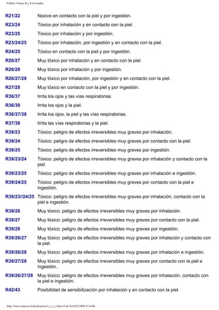 Folleto: Frases R y S revisadas 
R21/22 Nocivo en contacto con la piel y por ingestión. 
R23/24 Tóxico por inhalación y en contacto con la piel. 
R23/25 Tóxico por inhalación y por ingestión. 
R23/24/25 Tóxico por inhalación, por ingestión y en contacto con la piel. 
R24/25 Tóxico en contacto con la piel y por ingestión. 
R26/27 Muy tóxico por inhalación y en contacto con la piel. 
R26/28 Muy tóxico por inhalación y por ingestión. 
R26/27/28 Muy tóxico por inhalación, por ingestión y en contacto con la piel. 
R27/28 Muy tóxico en contacto con la piel y por ingestión. 
R36/37 Irrita los ojos y las vías respiratorias. 
R36/38 Irrita los ojos y la piel. 
R36/37/38 Irrita los ojos, la piel y las vías respiratorias. 
R37/38 Irrita las vías respiratorias y la piel. 
R39/23 Tóxico: peligro de efectos irreversibles muy graves por inhalación. 
R39/24 Tóxico: peligro de efectos irreversibles muy graves por contacto con la piel. 
R39/25 Tóxico: peligro de efectos irreversibles muy graves por ingestión. 
R39/23/24 Tóxico: peligro de efectos irreversibles muy graves por inhalación y contacto con la 
piel. 
R39/23/25 Tóxico: peligro de efectos irreversibles muy graves por inhalación e ingestión. 
R39/24/25 Tóxico: peligro de efectos irreversibles muy graves por contacto con la piel e 
ingestión. 
R39/23//24/25 Tóxico: peligro de efectos irreversibles muy graves por inhalación, contacto con la 
piel e ingestión. 
R39/26 Muy tóxico: peligro de efectos irreversibles muy graves por inhalación. 
R39/27 Muy tóxico: peligro de efectos irreversibles muy graves por contacto con la piel. 
R39/28 Muy tóxico: peligro de efectos irreversibles muy graves por ingestión. 
R39/26/27 Muy tóxico: peligro de efectos irreversibles muy graves por inhalación y contacto con 
la piel. 
R39/26/28 Muy tóxico: peligro de efectos irreversibles muy graves por inhalación e ingestión. 
R39/27/28 Muy tóxico: peligro de efectos irreversibles muy graves por contacto con la piel e 
ingestión. 
R39/26/27/28 Muy tóxico: peligro de efectos irreversibles muy graves por inhalación, contacto con 
la piel e ingestión. 
R42/43 Posibilidad de sensibilización por inhalación y en contacto con la piel. 
http://www.mtas.es/insht/practice/f_r_y_s.htm (4 de 9)16/02/2006 8:16:08 
 