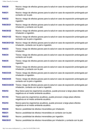 Folleto: Frases R y S revisadas 
R48/20 Nocivo: riesgo de efectos graves para la salud en caso de exposición prolongada por 
inhalación. 
R48/21 Nocivo: riesgo de efectos graves para la salud en caso de exposición prolongada por 
contacto con la piel. 
R48/22 Nocivo: riesgo de efectos graves para la salud en caso de exposición prolongada por 
ingestión. 
R48/20/21 Nocivo: riesgo de efectos graves para la salud en caso de exposición prolongada por 
inhalación y contacto con la piel. 
R48/20/22 Nocivo: riesgo de efectos graves para la salud en caso de exposición prolongada por 
inhalación e ingestión. 
R48/21/22 Nocivo: riesgo de efectos graves para la salud en caso de exposición prolongada por 
contacto con la piel e ingestión. 
R48/20/21/22 Nocivo: riesgo de efectos graves para la salud en caso de exposición prolongada por 
inhalación, contacto con la piel e ingestión. 
R48/23 Tóxico: riesgo de efectos graves para la salud en caso de exposición prolongada por 
inhalación. 
R48/24 Tóxico: riesgo de efectos graves para la salud en caso de exposición prolongada por 
contacto con la piel. 
R48/25 Tóxico: riesgo de efectos graves para la salud en caso de exposición prolongada por 
ingestión. 
R48/23/24 Tóxico: riesgo de efectos graves para la salud en caso de exposición prolongada por 
inhalación y contacto con la piel. 
R48/23/25 Tóxico: riesgo de efectos graves para la salud en caso de exposición prolongada por 
inhalación e ingestión. 
R48/24/25 Tóxico: riesgo de efectos graves para la salud en caso de exposición prolongada por 
contacto con la piel e ingestión. 
R48/23/24/25 Tóxico: riesgo de efectos graves para la salud en caso de exposición prolongada por 
inhalación, contacto con la piel e ingestión. 
R50/53 Muy tóxico para los organismos acuáticos, puede provocar a largo plazo efectos 
negativos en el medio ambiente acuático. 
R51/53 Tóxico para los organismos acuáticos, puede provocar a largo plazo efectos 
negativos en el medio ambiente acuático. 
R52/53 Nocivo para los organismos acuáticos, puede provocar a largo plazo efectos 
negativos en el medio ambiente acuático. 
R68/20 Nocivo: posibilidad de efectos irreversibles por inhalación. 
R68/21 Nocivo: posibilidad de efectos irreversibles en contacto con la piel. 
R68/22 Nocivo: posibilidad de efectos irreversibles por ingestión. 
R68/20/21 Nocivo: posibilidad de efectos irreversibles por inhalación y contacto con la piel. 
http://www.mtas.es/insht/practice/f_r_y_s.htm (5 de 9)16/02/2006 8:16:08 
 