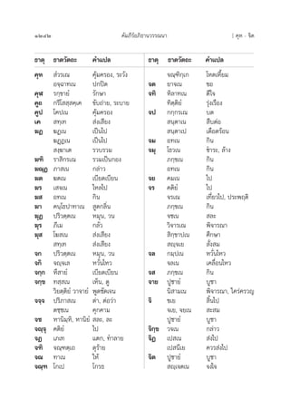 1242 §—¡¿’√åÕ¿‘∏“π«√√≥π“
∏“µÿ ∏“µ«—µ∂– §”·ª≈ ∏“µÿ ∏“µ«—µ∂– §”·ª≈
§ÿÀ  Ì«√‡≥ §ÿâ¡§√Õß, √–«—ß
Õ®⁄©“∑‡π ª°ªî¥
§ÿÃ √°⁄¢“¬Ì √—°…“
§Ÿ∂ °√’‚  ⁄ §⁄‡§ ¢—∫∂à“¬, √–∫“¬
§Ÿª ‚§ª‡π §ÿâ¡§√Õß
‡§  ∑⁄‡∑  àß‡ ’¬ß
¶Ø ¶Ø‡π ‡ªìπ‰ª
¶Ø˛Ø‡π ‡ªìπ‰ª
 ß⁄¶“‡µ √«∫√«¡
¶±‘ √“ ‘°√‡≥ √«¡‡ªìπ°Õß
¶≥⁄Ø ¿“ ‡π °≈à“«
¶µ ¶µ‡π ‡∫’¬¥‡∫’¬π
¶√ ‡ ®‡π ‰À≈‰ª
¶  Õ∑‡π °‘π
¶“ §π⁄‚∏ª“∑“‡π  Ÿ¥°≈‘Ëπ
¶ÿØ ª√‘«µ⁄µ‡π À¡ÿπ, «π
¶ÿ√ ¿’‡¡ °≈—«
¶ÿ  ‚¶ ‡π  àß‡ ’¬ß
 ∑⁄‡∑  àß‡ ’¬ß
®° ª√‘«µ⁄µ‡π À¡ÿπ, «π
®°‘ ®ê⁄®‡≈ À«—Ëπ‰À«
®°⁄° À÷ “¬Ì ‡∫’¬¥‡∫’¬π
®°⁄¢ ∑ ⁄ ‡π ‡ÀÁπ, ¥Ÿ
«‘¬µ⁄µ‘¬Ì «“®“¬Ì æŸ¥™—¥‡®π
®®⁄® ª√‘¿“ ‡π ¥à“, µàÕ«à“
µ™⁄™‡π §ÿ°§“¡
®™ À“π‘¡⁄À‘, À“π‘¬Ì  ≈–, ≈–
®ê⁄®ÿ §µ‘¬Ì ‰ª
®Ø ‡¿‡∑ ·µ°, ∑”≈“¬
®±‘ ®≥⁄±µ⁄‡∂ ¥ÿ√â“¬
®≥ ∑“‡π „Àâ
®≥⁄± ‚°‡ª ‚°√∏
®≥⁄±‘°⁄‡° ‚À¥‡À’È¬¡
®µ ¬“®‡π ¢Õ
®∑‘ À‘≈“∑‡π ¥’„®
∑‘µ⁄µ‘¬Ì √ÿàß‡√◊Õß
®ª °°⁄°√‡≥ ∫¥
 π⁄µ“‡π  ◊∫µàÕ
 π⁄µ“‡ª ‡¥◊Õ¥√âÕπ
®¡ Õ∑‡π °‘π
®¡ÿ ‚∏«‡π ™”√–, ≈â“ß
¿°⁄¢‡π °‘π
Õ∑‡π °‘π
®¬ §¡‡π ‰ª
®√ §µ‘¬Ì ‰ª
®√‡≥ ‡∑’Ë¬«‰ª, ª√–æƒµ‘
¿°⁄¢‡π °‘π
®™‡π  ≈–
«‘®“√‡≥ æ‘®“√≥“
 ‘°⁄¢“ª‡π »÷°…“
 ê⁄®‡¬  —Ëß ¡
®≈ °¡⁄ª‡π À«—Ëπ‰À«
®≈‡π ‡§≈◊ËÕπ‰À«
®  ¿°⁄¢‡π °‘π
®“¬ ªŸ™“¬Ì ∫Ÿ™“
π‘ “¡‡π æ‘®“√≥“, „§√à§√«≠
®‘ ¢‡¬  ‘Èπ‰ª
®‡¬, ®¬‡π  – ¡
ªŸ™“¬Ì ∫Ÿ™“
®‘°⁄¢ «®‡π °≈à“«
®‘Ø ‡ª ‡π  àß‰ª
‡ª π’‡¬ §«√ àß‰ª
®‘µ ªŸ™“¬Ì ∫Ÿ™“
 ê⁄‡®µ‡π ®ß„®
[ §ÿÀ - ®‘µ
 