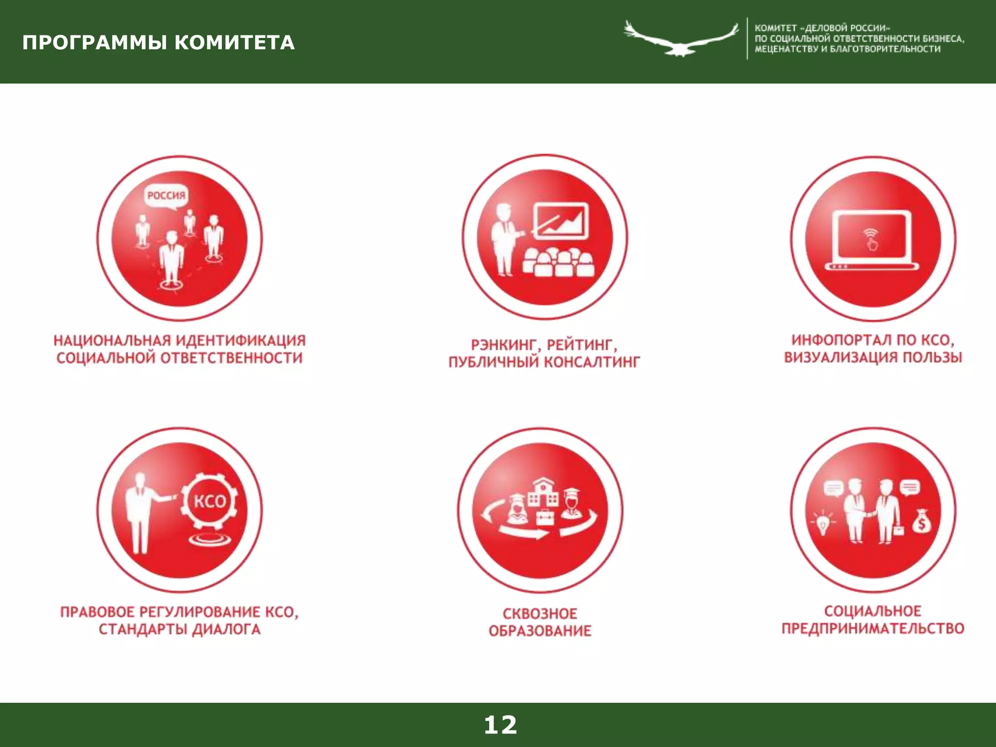 ПРОГРАММЫ КОМИТЕТА
12