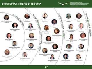 ИНФОПОРТАЛ. ИНТЕРВЬЮ: ВЫБОРКА
17