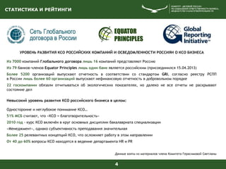 4
СТАТИСТИКА И РЕЙТИНГИ
УРОВЕНЬ РАЗВИТИЯ КСО РОССИЙСКИХ КОМПАНИЙ И ОСВЕДОМЛЕННОСТИ РОССИЯН О КСО БИЗНЕСА
Из 7000 компаний Глобального договора лишь 16 компаний представляют Россию
Из 79 банков-членов Equator Principles лишь один банк является российским (присоединился 15.04.2013)
Более 5200 организаций выпускают отчетность в соответствии со стандартом GRI, согласно реестру РСПП
в России лишь более 60 организаций выпускают нефинансовую отчетность в добровольном порядке
22 госкомпании обязали отчитываться об экологических показателях, но далеко не все отчеты не раскрывают
состояние дел
Невысокий уровень развития КСО российского бизнеса в целом:
Односторонне и неглубокое понимание КСО…
51% МСБ считают, что «КСО = благотворительность»
2010 год - курс КСО включён в круг основных дисциплин бакалавриата специализации
«Менеджмент», однако субъективность преподавания значительная
Более 25 релевантных концепций КСО, что осложняет работу в этом направлении
От 40 до 60% вопросы КСО находятся в ведение департамента HR и PR
Данные взяты из материалов члена Комитета Герасимовой Светланы