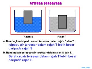 28 Prinsip Archimedes