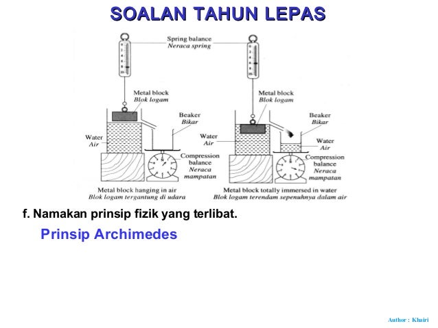 28.prinsip archimedes