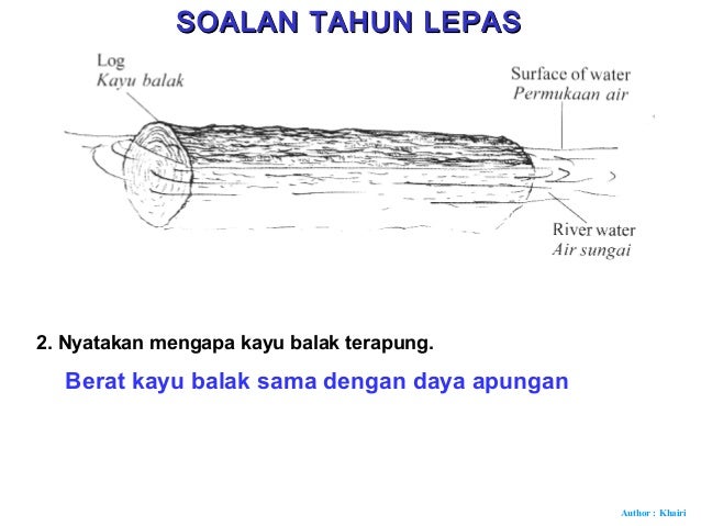 28.prinsip archimedes