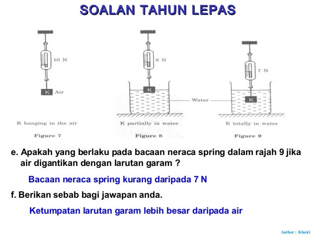 28.prinsip archimedes