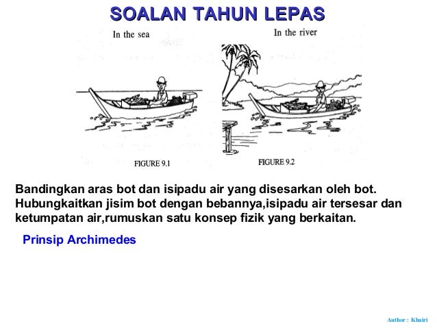 28.prinsip archimedes