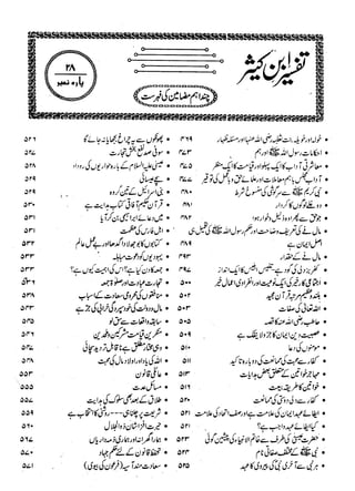 Tafseer Ibn-e-Katheer Part 28 (urdu)