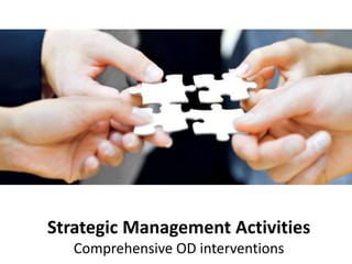 Strategic Management Activities
Comprehensive OD interventions
 