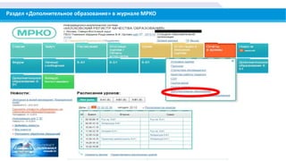 Раздел «Дополнительное образование» в журнале МРКО
 