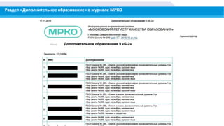 Раздел «Дополнительное образование» в журнале МРКО
 