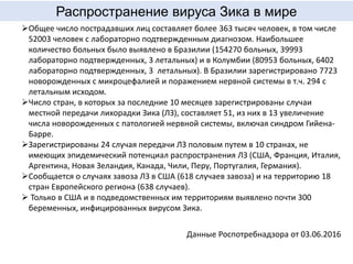 Распространение вируса Зика в мире
Общее число пострадавших лиц составляет более 363 тысяч человек, в том числе
52003 человек с лабораторно подтвержденным диагнозом. Наибольшее
количество больных было выявлено в Бразилии (154270 больных, 39993
лабораторно подтвержденных, 3 летальных) и в Колумбии (80953 больных, 6402
лабораторно подтвержденных, 3 летальных). В Бразилии зарегистрировано 7723
новорожденных с микроцефалией и поражением нервной системы в т.ч. 294 с
летальным исходом.
Число стран, в которых за последние 10 месяцев зарегистрированы случаи
местной передачи лихорадки Зика (ЛЗ), составляет 51, из них в 13 увеличение
числа новорожденных с патологией нервной системы, включая синдром Гийена-
Барре.
Зарегистрированы 24 случая передачи ЛЗ половым путем в 10 странах, не
имеющих эпидемический потенциал распространения ЛЗ (США, Франция, Италия,
Аргентина, Новая Зеландия, Канада, Чили, Перу, Португалия, Германия).
Сообщается о случаях завоза ЛЗ в США (618 случаев завоза) и на территорию 18
стран Европейского региона (638 случаев).
 Только в США и в подведомственных им территориям выявлено почти 300
беременных, инфицированных вирусом Зика.
Данные Роспотребнадзора от 03.06.2016
 