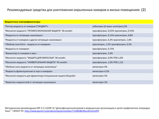 Жидкостные электрофумигаторы
"Раптор жидкость от комаров СТАНДАРТ» эсбиотрин (d-транс-аллетрин),3%
"Москитол жидкость "ПРОФЕССИОНАЛЬНАЯ ЗАЩИТА" 30 ночей» трансфлутрин, 0,55% праллетрин, 0,55%
"Жидкость от летающих насекомых» трансфлутрин, 0,15% праллетрин, 0,8%
"Жидкость от комаров и других летающих насекомых» трансфлутрин, 0,2% праллетрин, 1,0%
"Убойная сила Extra - жидкость от комаров» праллетрин, 1,5% трансфлутрин, 0,3%
"Жидкость от комаров» трансфлутрин, 0,75%
"Фумигатор от комаров и мух» трансфлутрин, 1,6%
"Москитол жидкость "ЗАЩИТА ДЛЯ ВЗРОСЛЫХ" 30 ночей» трансфлутрин, 0,9% ППБ 1,0%
"Москитол жидкость "УНИВЕРСАЛЬНАЯ ЗАЩИТА" 45 ночей» трансфлутрин, 1,0% ППБ 1,1%
"Убойная сила жидкость от летающих насекомых" эмпентрин 4%
"Жидкость фумигационная от мух и комаров» эмпентрин 4,5%
"Москитол жидкость для фумигатора Специальная защита 60 дней» эмпентрин 5%
"Фумитокс жидкостной от летающих насекомых» эмпентрин 3%
Рекомендуемые средства для уничтожения окрыленных комаров в жилых помещениях (2)
Методические рекомендации МР 3.5.1.0109-16 "Дезинфекционный режим в медицинских организациях в целях профилактики лихорадки
Зика". ГАРАНТ.РУ: http://www.garant.ru/products/ipo/prime/doc/71248586/#ixzz4CmiULRYP
 