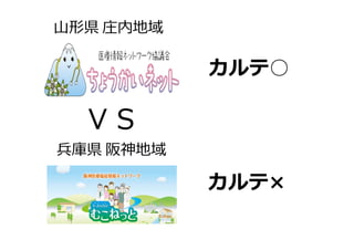 ＶＳ
カルテ○
カルテ×
山形県 庄内地域
兵庫県 阪神地域
 