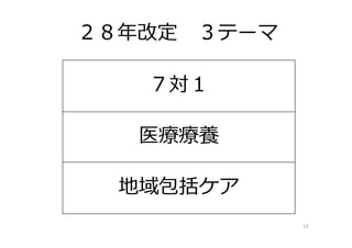 ２８年改定 ３テーマ
７対１
医療療養
地域包括ケア
53
 