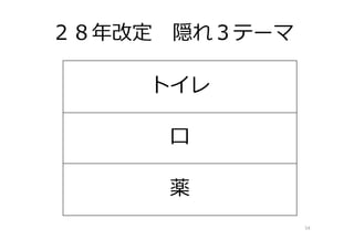 ２８年改定 隠れ３テーマ
トイレ
口
薬
54
 