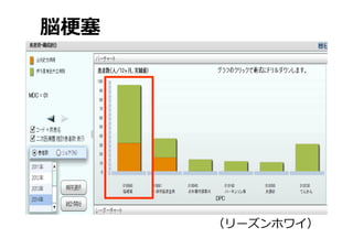脳梗塞
（リーズンホワイ）
 
