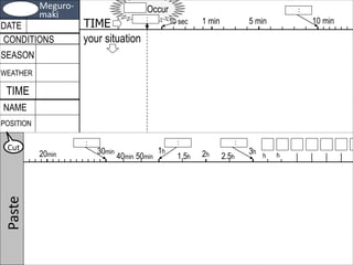Meguro-
maki
TIME 10 sec
DATE
CONDITIONS
TIME
WEATHER
your situation
1 min
POSITION
SEASON
NAME
Occur
5 min 10 min
30min
40min 50min
1h 3h2h h h1.5h 2.5h20min
Paste
Cut
：
：
： ： ：
 
