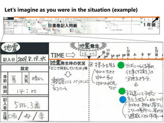 35
Let’s imagine as you were in the situation (example)
 