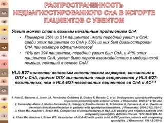 Увеит может стать важным начальным проявлением СпА
• Примерно 25% из 514 пациентов имели передний увеит и СпА;
среди этих пациентов со СпА у 53% из них был диагностирован
СпА при осмотре офтальмологов1
• 18% от 394 пациентов, передний увеит был СпА, и 41% этих
пациентов СпА, увеит было первое взаимодействие с медицинской
помощи, лежащий в основе СпА2
HLA-B27 является основным генетическим маркером, связанным с
ОПУ и СпА, причем ОПУ значительно чаще встречается у HLA-B27-
позитивных, чем в HLA-B27-негативных пациентов со СпА и АС3; 4
18
Internal medical material only | External
distribution must pass local MedReg review
1. Pato E, Bañares A, Jover JA, Fernández-Gutiérrez B, Godoy F, Morado C, et al. Undiagnosed spondyloarthropathy
in patients presenting with anterior uveitis. J Rheumatol. 2000;27:2198–202.
2. Fernández-Melón J, Muñoz-Fernández S, Hidalgo V, Bonilla-Hernán G, Schlincker A, Fonseca A, et al. Uveitis as
the initial clinical manifestation in patients with spondyloarthropathies. J Rheumatol. 2004;31(3):524–7.
3. Khan MA, Kushner I, Braun WE. Comparison of clinical features in HLA-B27 positive and negative patients with
ankylosing spondylitis. Arthritis Rheum. 1977;20(4):909–12.
4. Khan MA, Kushner I, Braun WE. Association of HLA-A2 with uveitis in HLA-B27 positive patients with ankylosing
spondylitis. J Rheumatol. 1981;8:295–8.
 