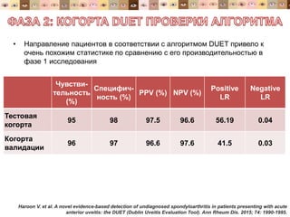 • Направление пациентов в соответствии с алгоритмом DUET привело к
очень похожим статистике по сравнению с его производительностью в
фазе 1 исследования
Чувстви-
тельность
(%)
Специфич-
ность (%)
PPV (%) NPV (%)
Positive
LR
Negative
LR
Тестовая
когорта
95 98 97.5 96.6 56.19 0.04
Когорта
валидации
96 97 96.6 97.6 41.5 0.03
Haroon V. et al. A novel evidence-based detection of undiagnosed spondyloarthritis in patients presenting with acute
anterior uveitis: the DUET (Dublin Uveitis Evaluation Tool). Ann Rheum Dis. 2015; 74: 1990-1995.
 